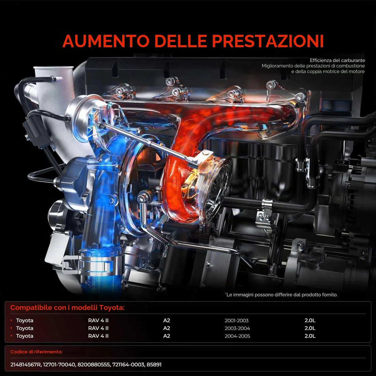 Frankberg Turbocompressore 721164-0003 | Compatibile con: R.A.V 4 II A2