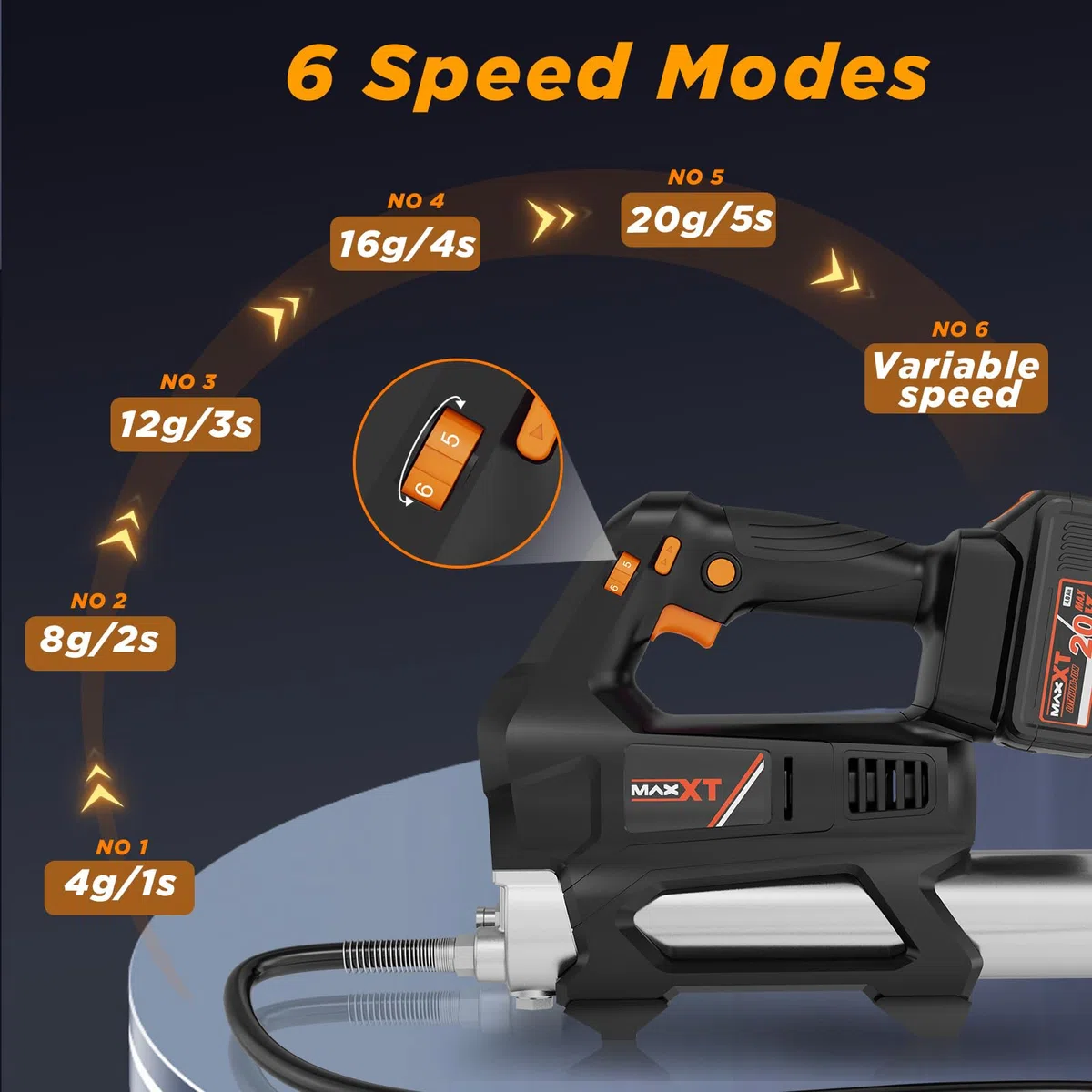 MAXXT Pistola per Grasso a Batteria, Ingrassatore Elettrico da 20V 20000 PSI con LED, Pistole per Grasso Kit Professionali Senza Fili con 4.0Ah Batteria e Caricabatterie