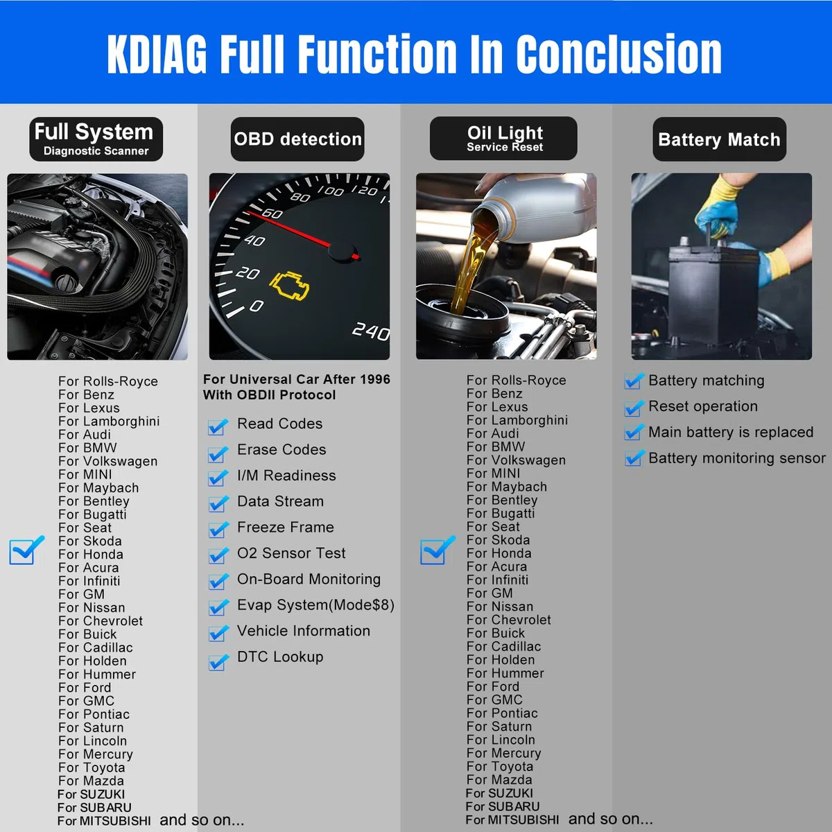 KDIAG OBD2 Scanner Diagnostic Tool, Car Code Reader for iOS & Android, Full System Auto Scanner Reset SAS EPB Service ECU Programmer Oil Reset Battery Match Wireless Check