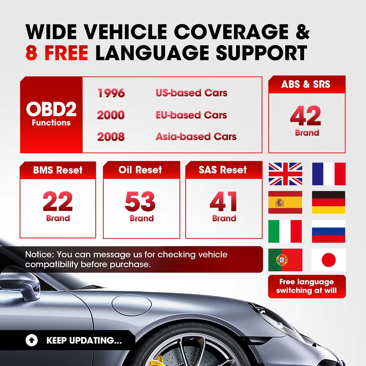 LAUNCH CR629 OBD2 Auto Diagnostica ABS SRS Test Attivo Reset Olio SAS BMS | Diagnostica ABS/SRS e test attivo, 3 reset, funzioni OBD2 complete, ampia compatibilità, 8 lingue