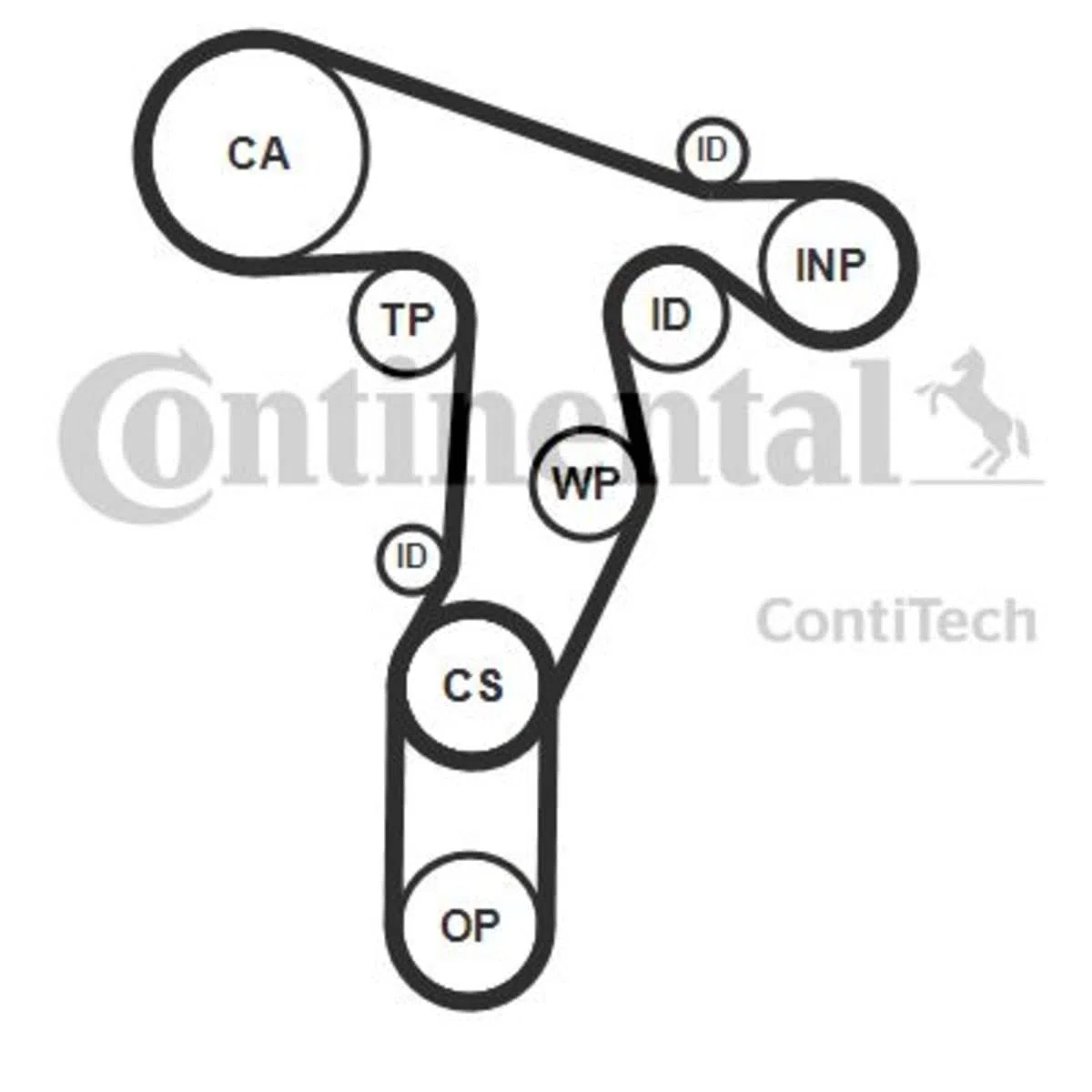 Continental CT1139WP8PRO - Kit pompa acqua