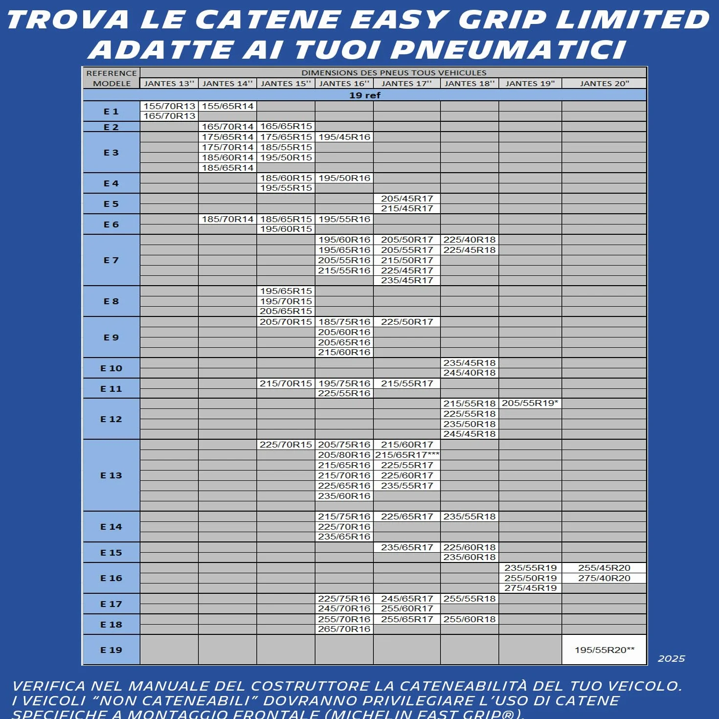 Michelin Easy Grip Limited Catene Neve Composite Rapido Montaggio E16