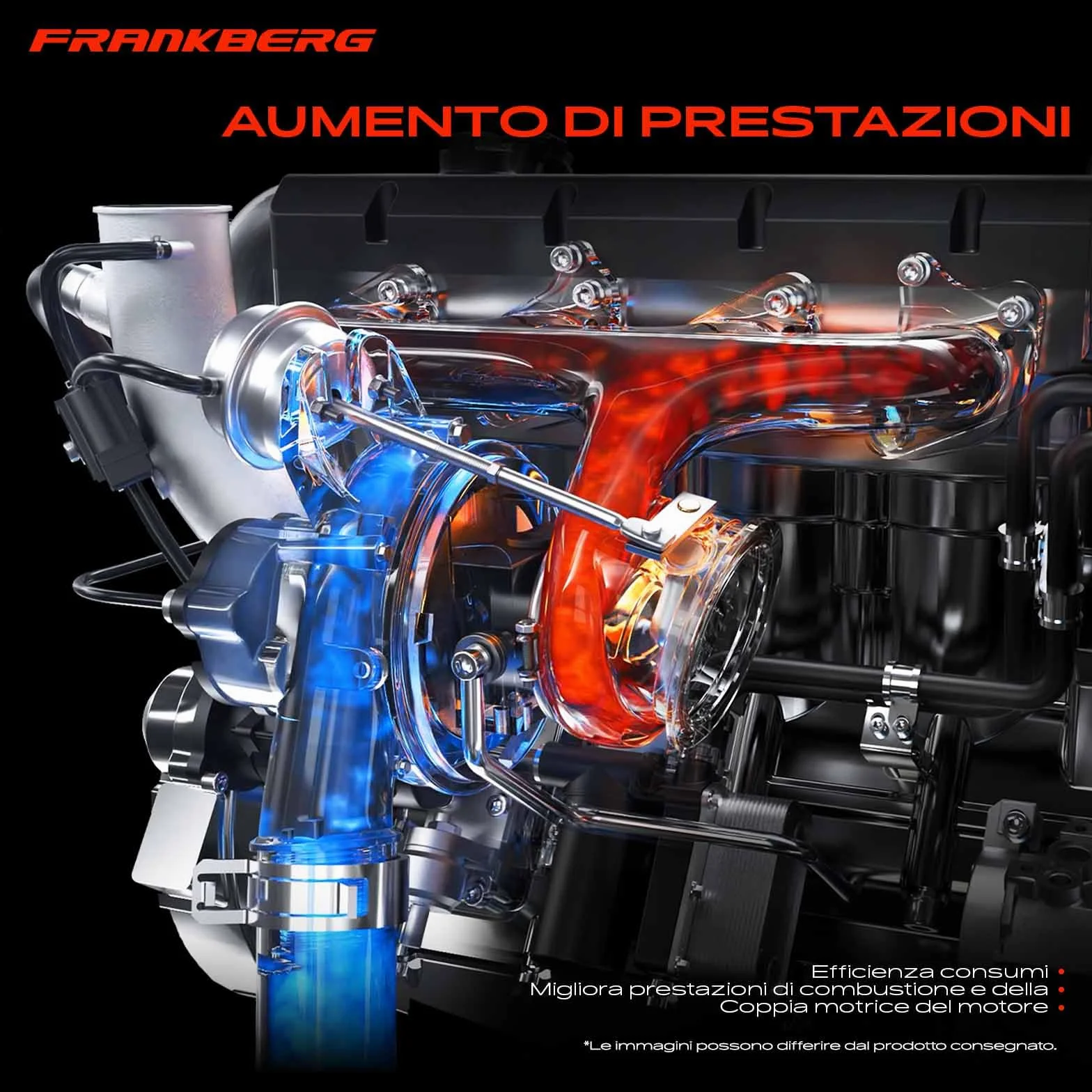 Frankberg Turbocompressore 7701473122 | Compatibile con: Scatola Kubistar X76, M.e.g.a.n.e II Van/Combi KM, K.a.n.g.o.o KC0/1, Logan I LS