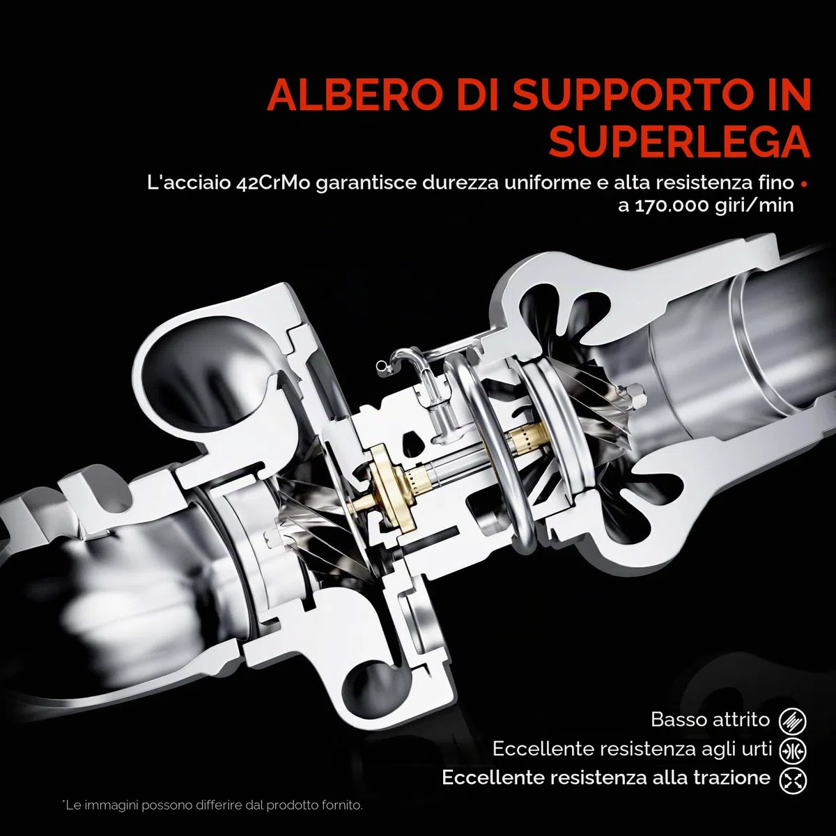 Frankberg Turbocompressore 721164-0003 | Compatibile con: R.A.V 4 II A2