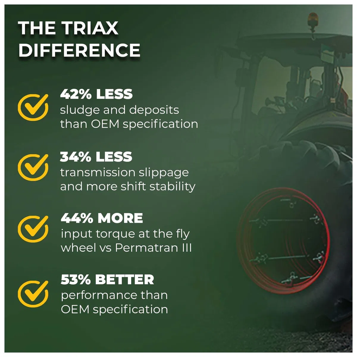 TRIAX Agra UTTO XL Fluido Universale UTTO a Miscela Sintetica per Trattori - Per Trasmissioni Idrauliche Differenziali e Freni a Bagno d’Olio (4.73 L/5 Quarti)