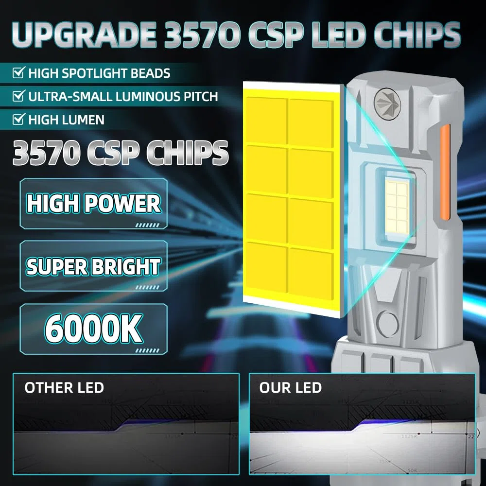 Generico Fari LED 3570 CSP ad alta luminosità, 120W, 6000K Bianco, Abblaglianti H7, Anabbaglianti H7, Fendinebbia H11, Lampadine LED a risparmio energetico, For Audi A4 B8 2007-2016
