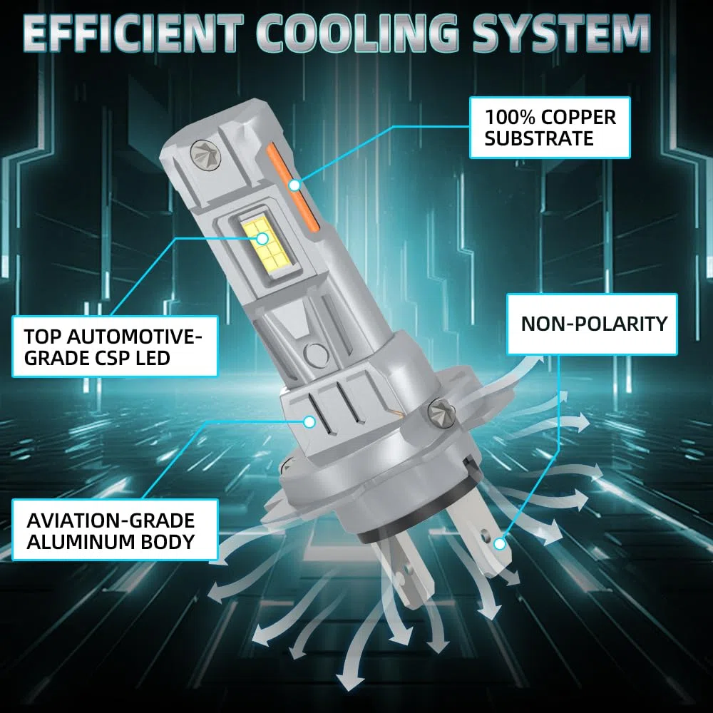 Kit Lampadine LED Auto, 20000LM, 6000K Bianco, Abblaglianti H1, Anabbaglianti H7, Fendinebbia H11, Lampadine alogene a LED per la guida notturna, For Renault Clio 2001-2002