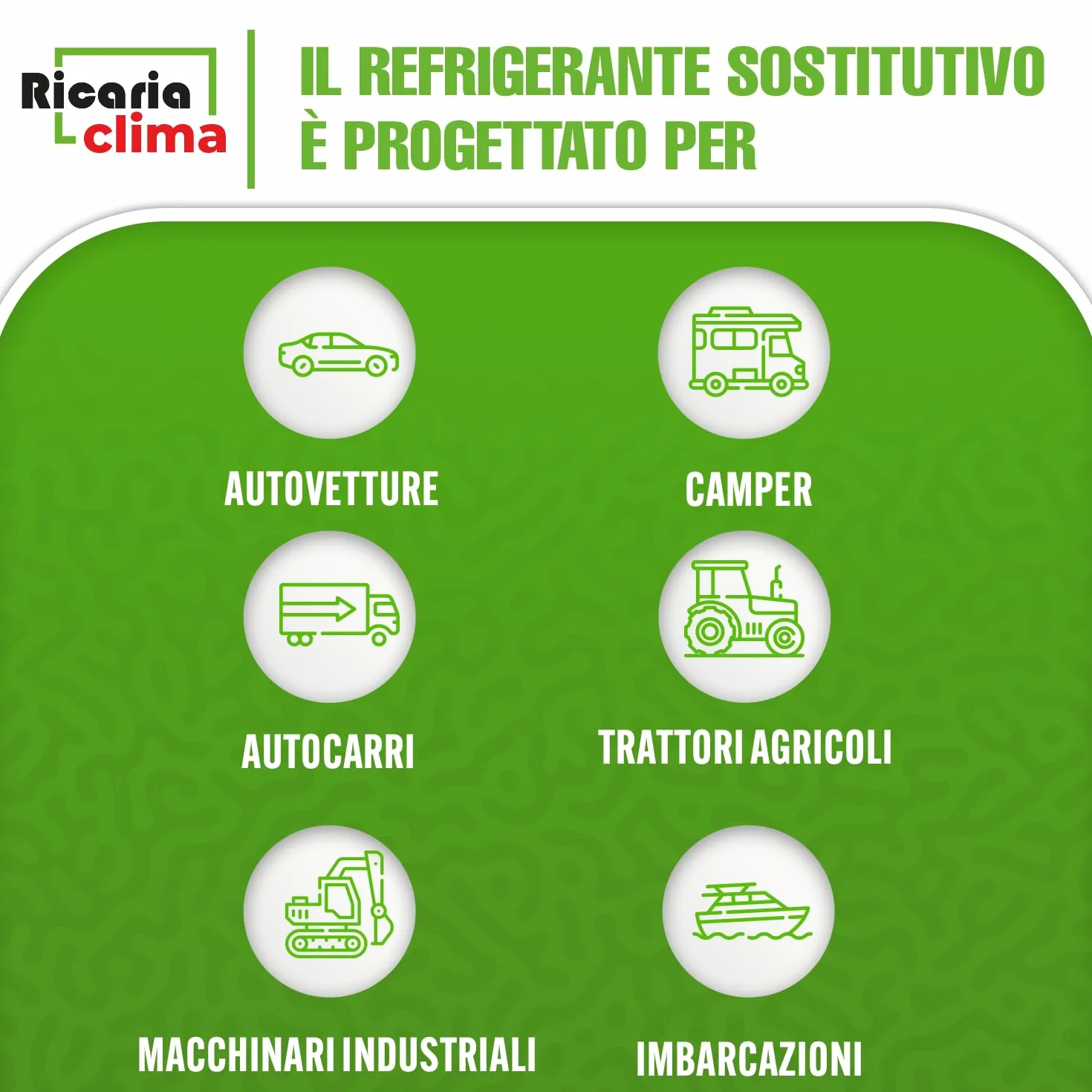 5-in-1 R1234yf x5 – Refrigerante per climatizzatori auto + tubo e adattatore YF – Applicazione rapida – Protegge il compressore – 235 g per confezione