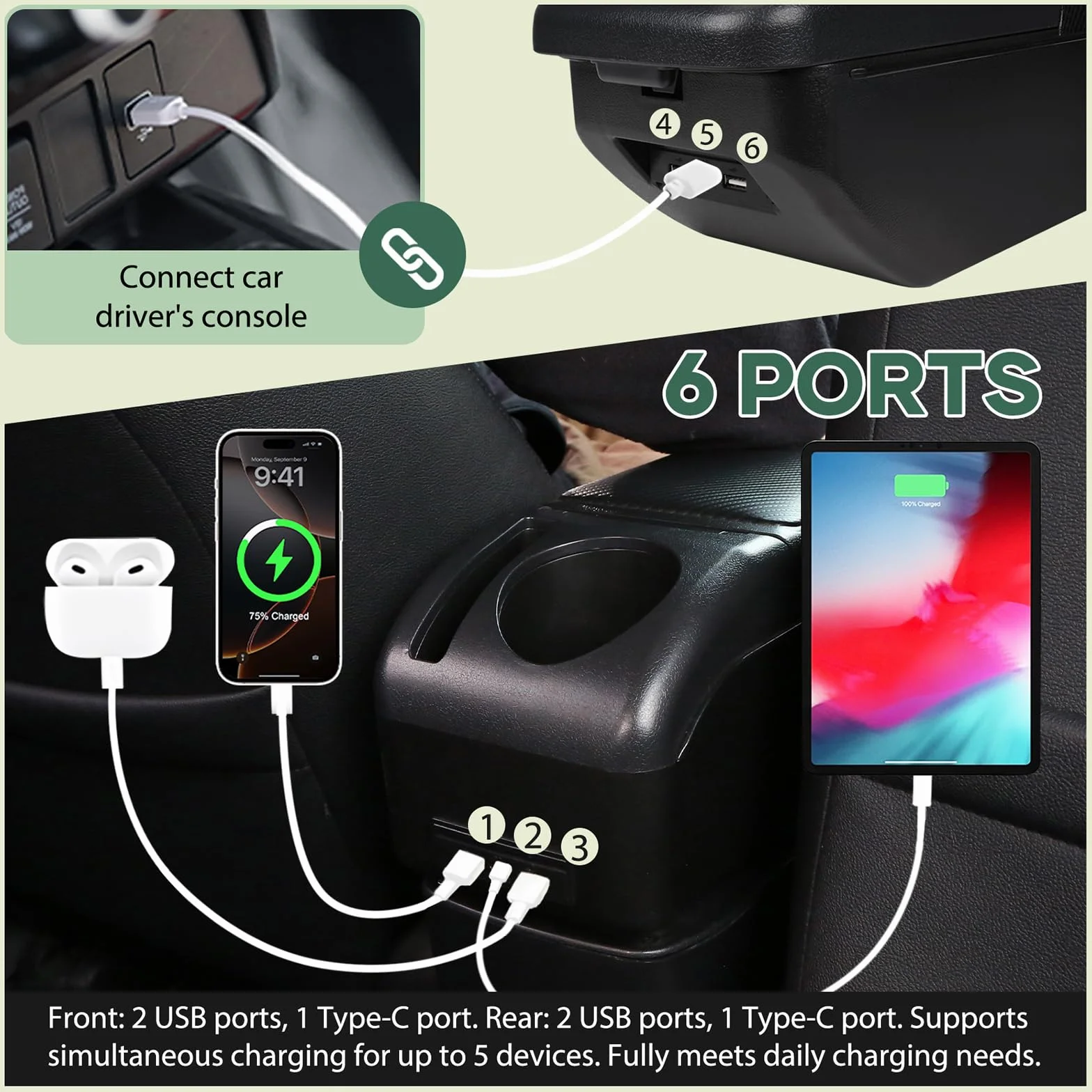 ZENVI Braccioli Compatible with Toyota Aygo X Braccioli 2022-2026 Console Centrale Organizer Immagazzinaggio Scatola Utilizzabile Per Autisti Supporto Gomito (Stile Fibra Carbonio)