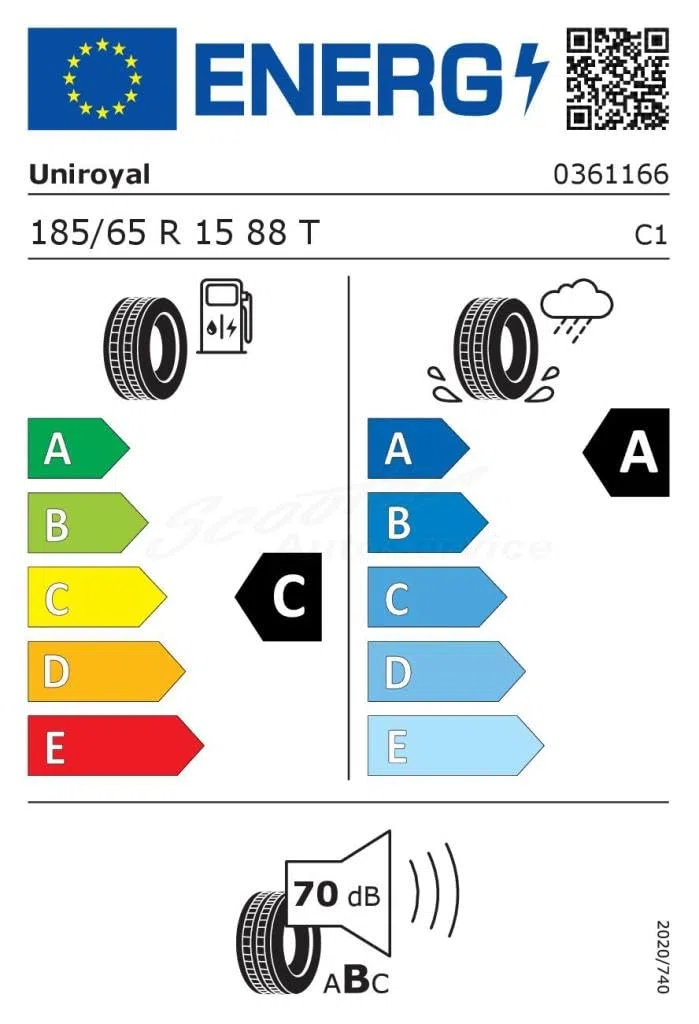 UNIROYAL RAINEXPERT 5-185/65R15 88T – Pneumatici estivi – C/A/70dB