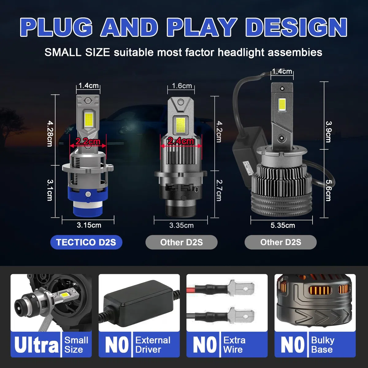 TECTICO D2S Lampadine LED per Fari Auto, 90W 12000LM 6000K Bianco Freddo, Abbaglianti/Anabbaglianti Plug and Play, Sostituzione Diretta OEM Xenon HID - 2 Lampade