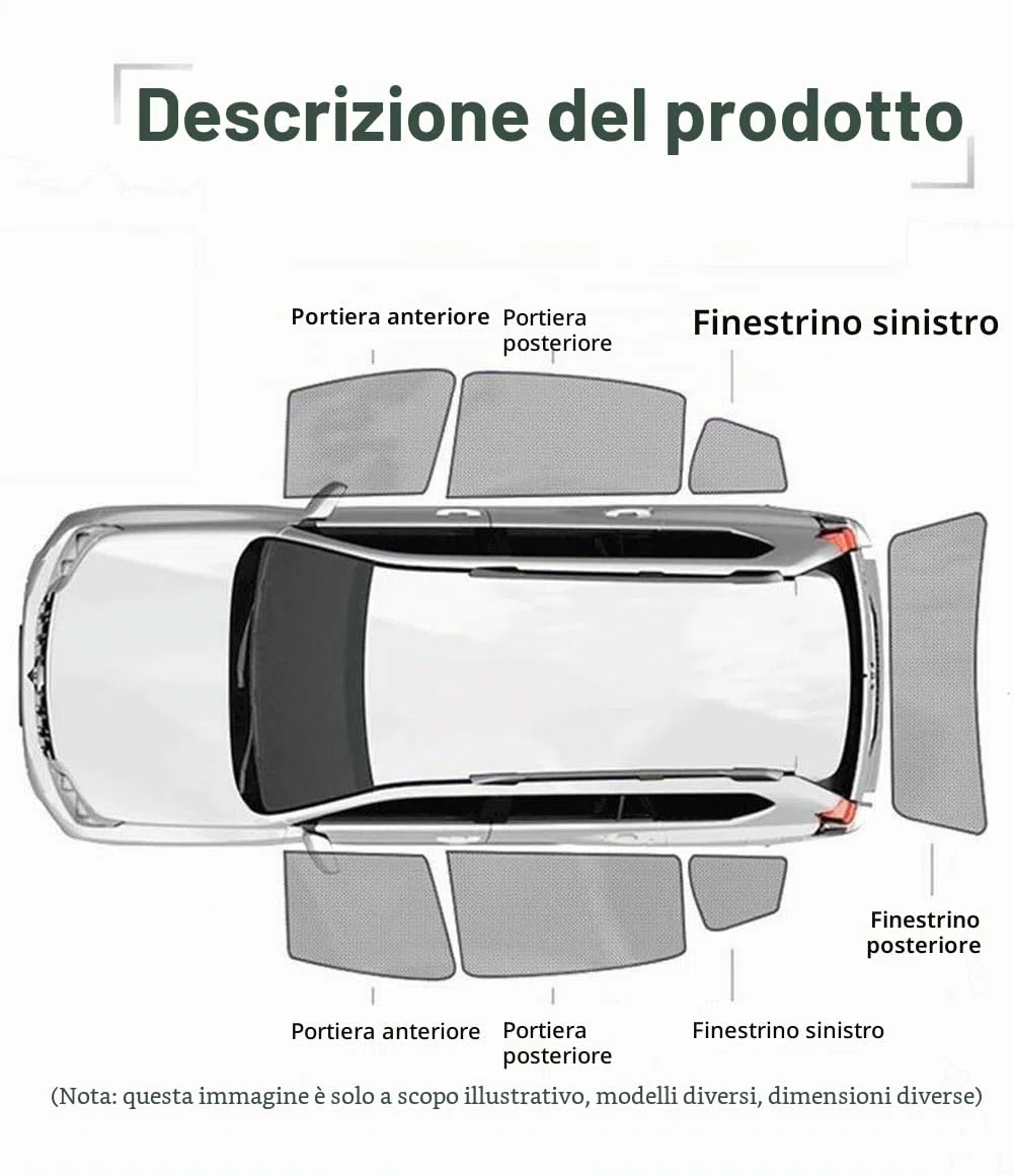 Tendine Parasole Auto Bambini Tenda Parasole per Polo 6R Hatchback MK5 2009-2017 Protezione UV e Privacy Tende Magnetica Finestrini Laterali Posteriore Accessori,7pcs