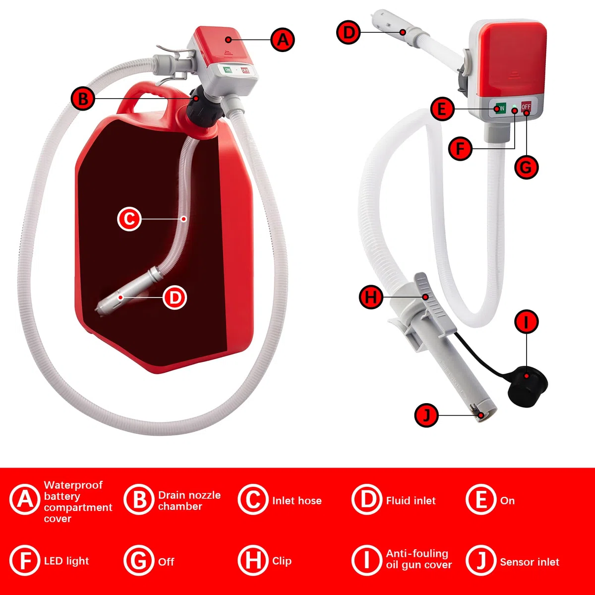 Pompa di Trasferimento del Carburante 12V con Sensore di Arresto Automatico(2,4GPM), Pompa Travaso a Batteria Gasolio Elettrica, Pompa Travaso Liquidi con 1,8M Tubo e Adattatore di 4 Dimensioni
