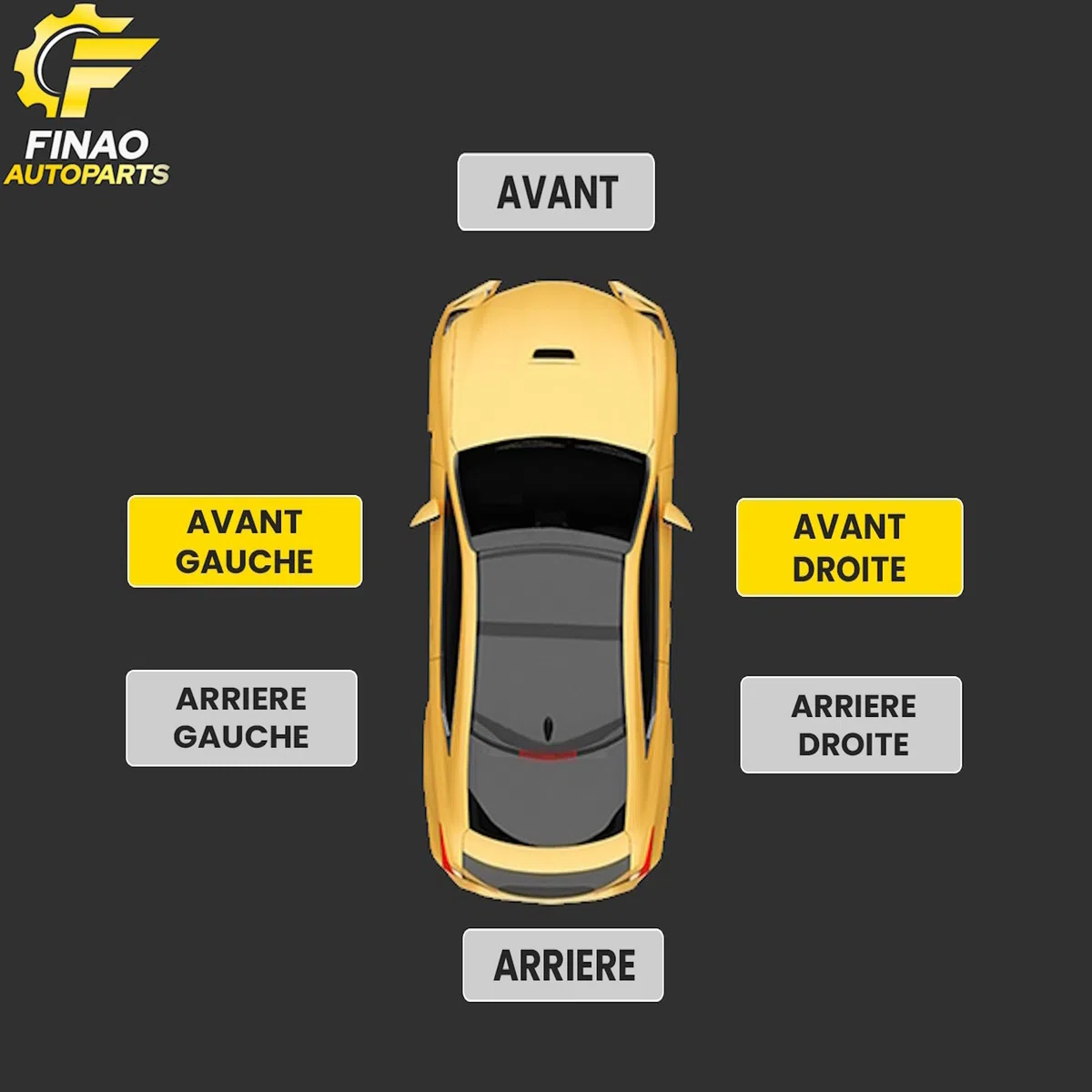 Supporto girevole per specchietto esterno per Fiat 500 e Fremont