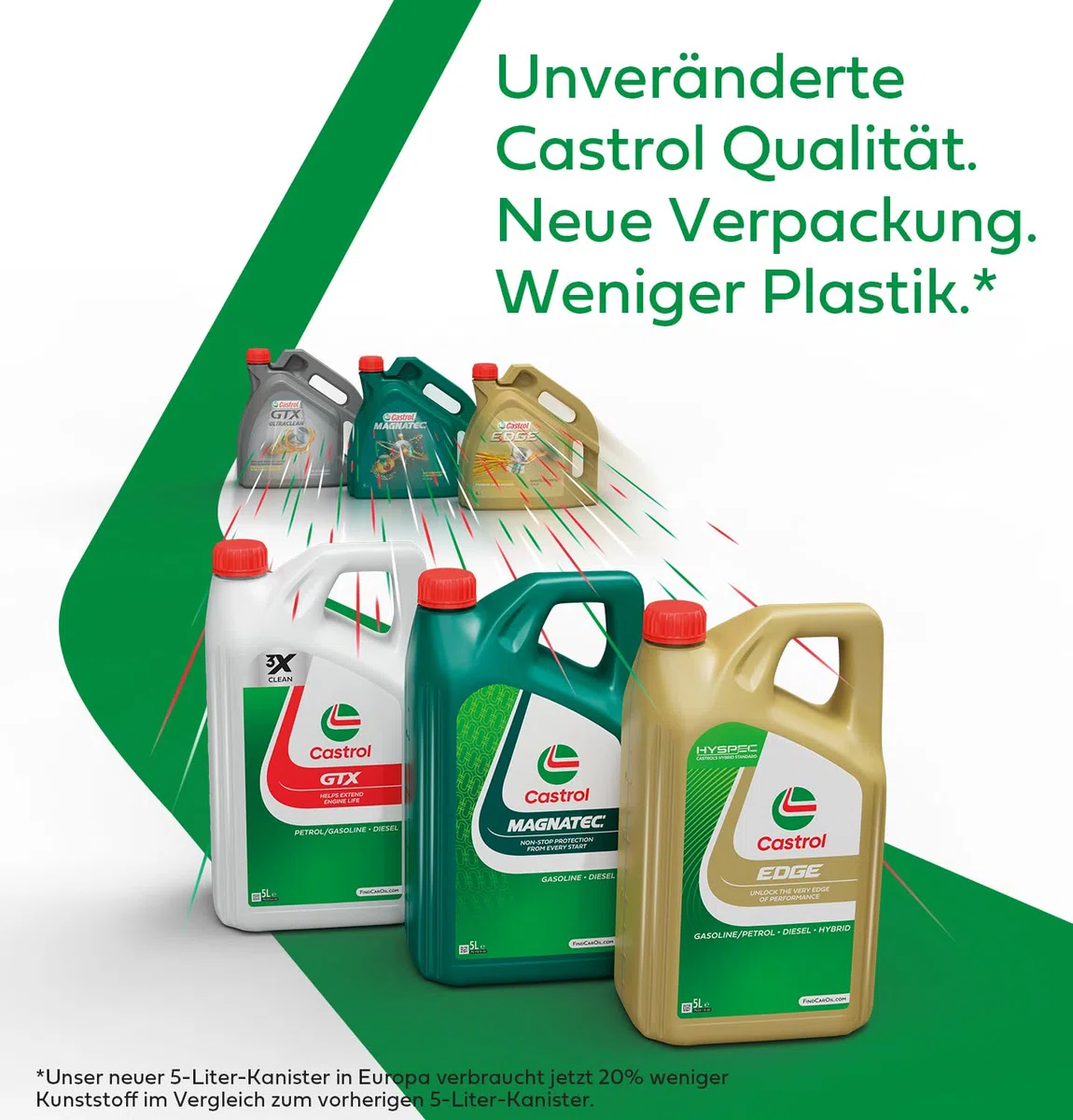 Castrol OLIO EDGE L4 0W-30 8A 5L