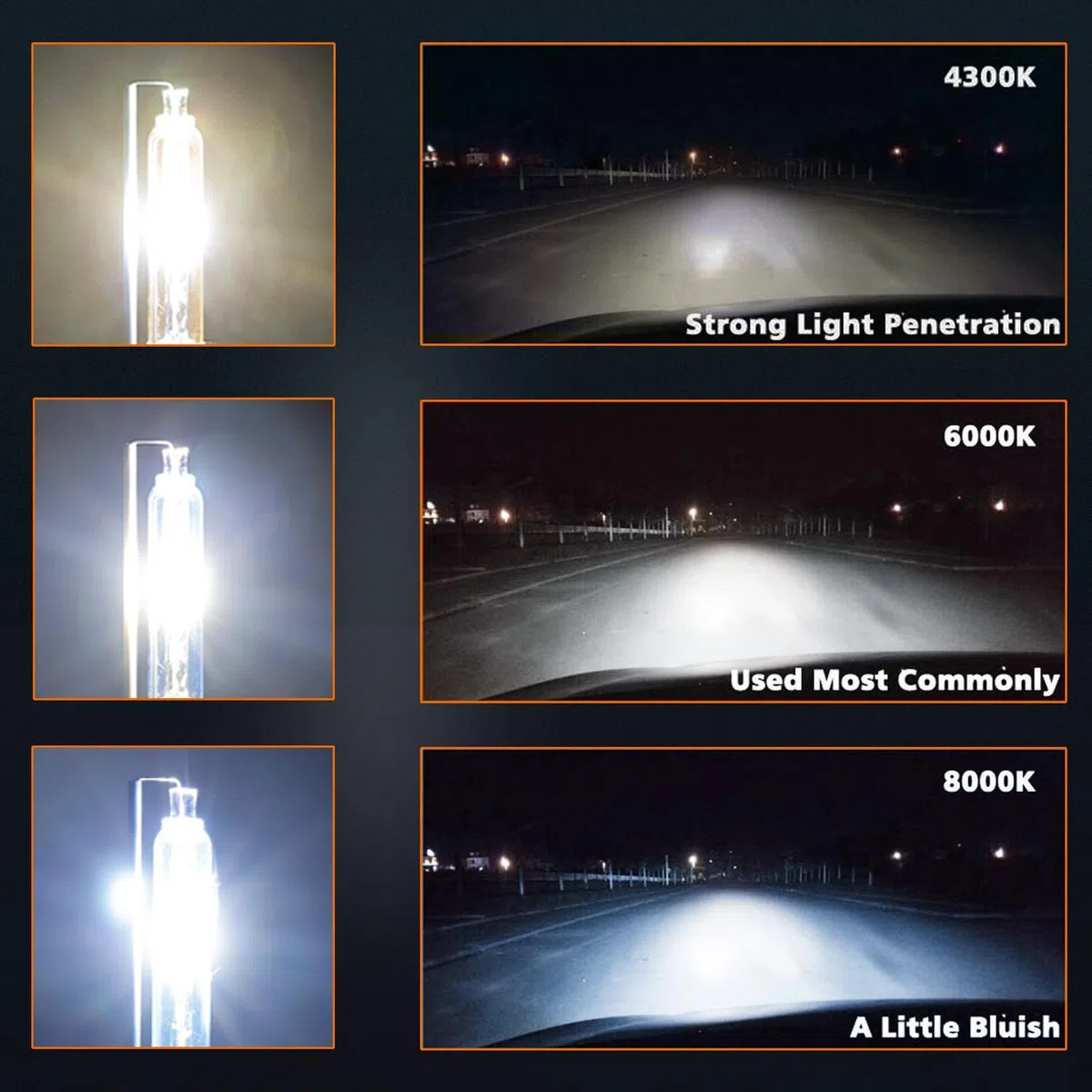 DZG D5S Xenon HID Lampadine per fari 35W Bianco puro 6000K Abbaglianti Anabbagliante, 2 Pezzi