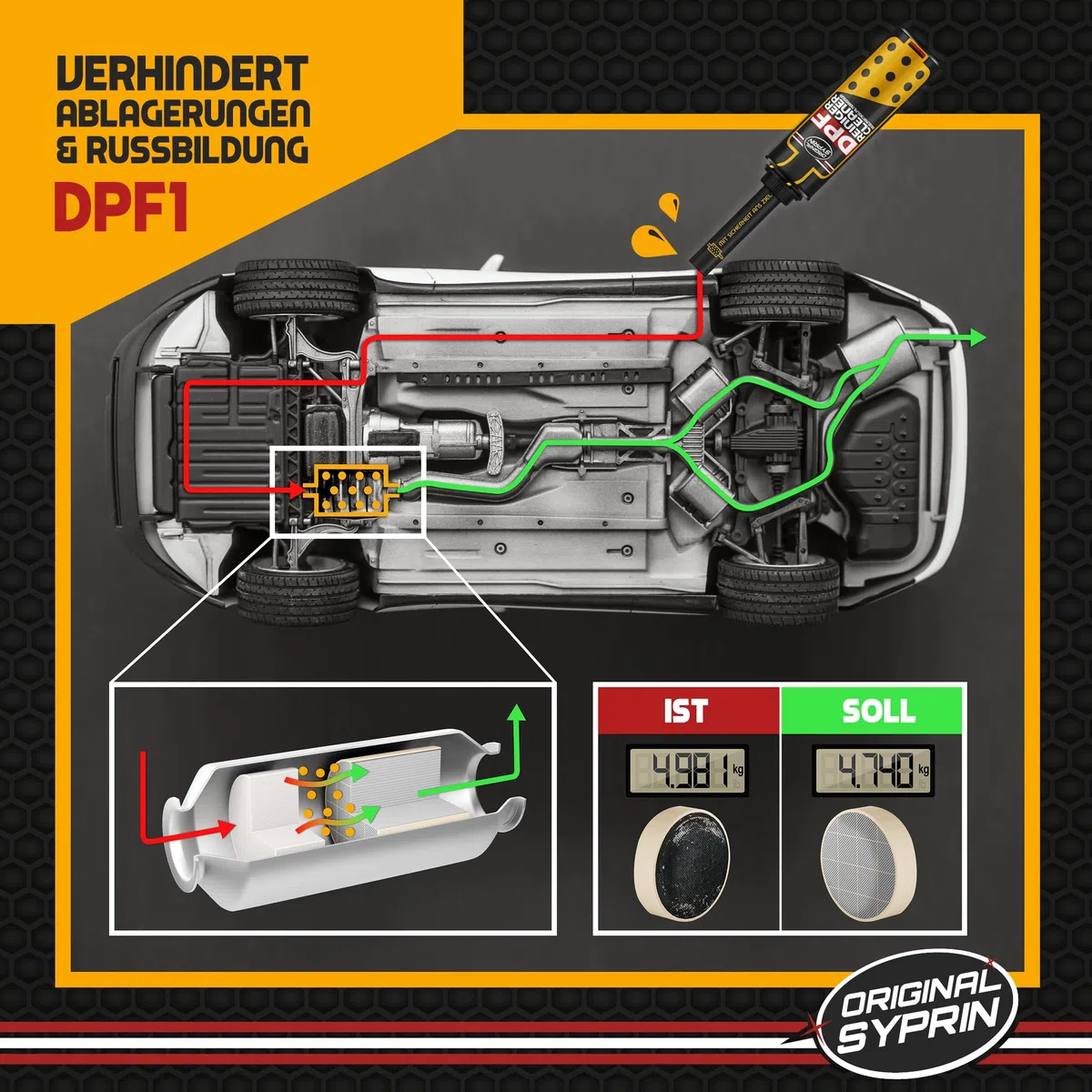 Originale Syprin DPF Detergente per filtro antiparticolato diesel I Additivo per la pulizia DPF I Detergente DPF diesel e protezione DPF I 300 ml