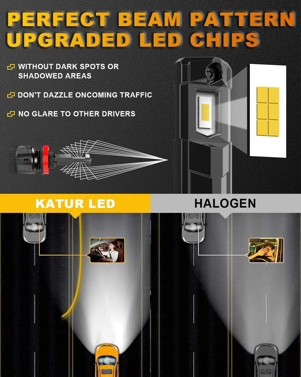 Lampadina LED H11 120W 30000LM, KATUR 700% Luminosità H11 LED Lampadine Plug and Play Mini Dimensione 1:1 H8 LED 6000K Bianco Xenon, 2 Lampadina H11 H8 H9 Abbagliante o Anabbagliante