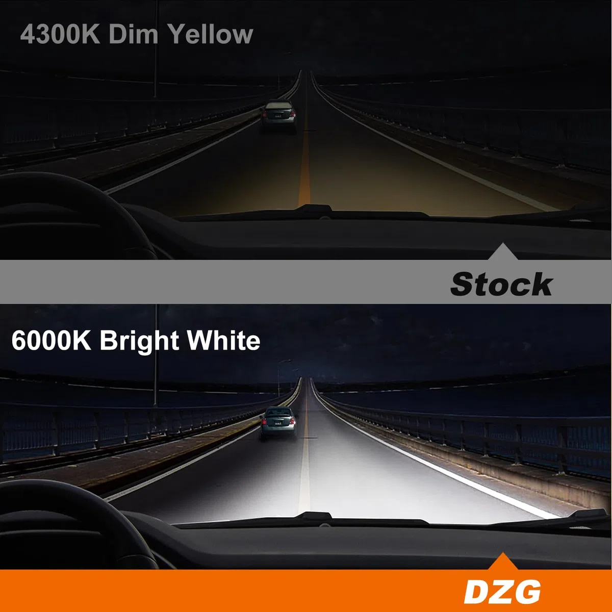 DZG D5S Xenon HID Lampadine per fari 35W Bianco puro 6000K Abbaglianti Anabbagliante, 2 Pezzi