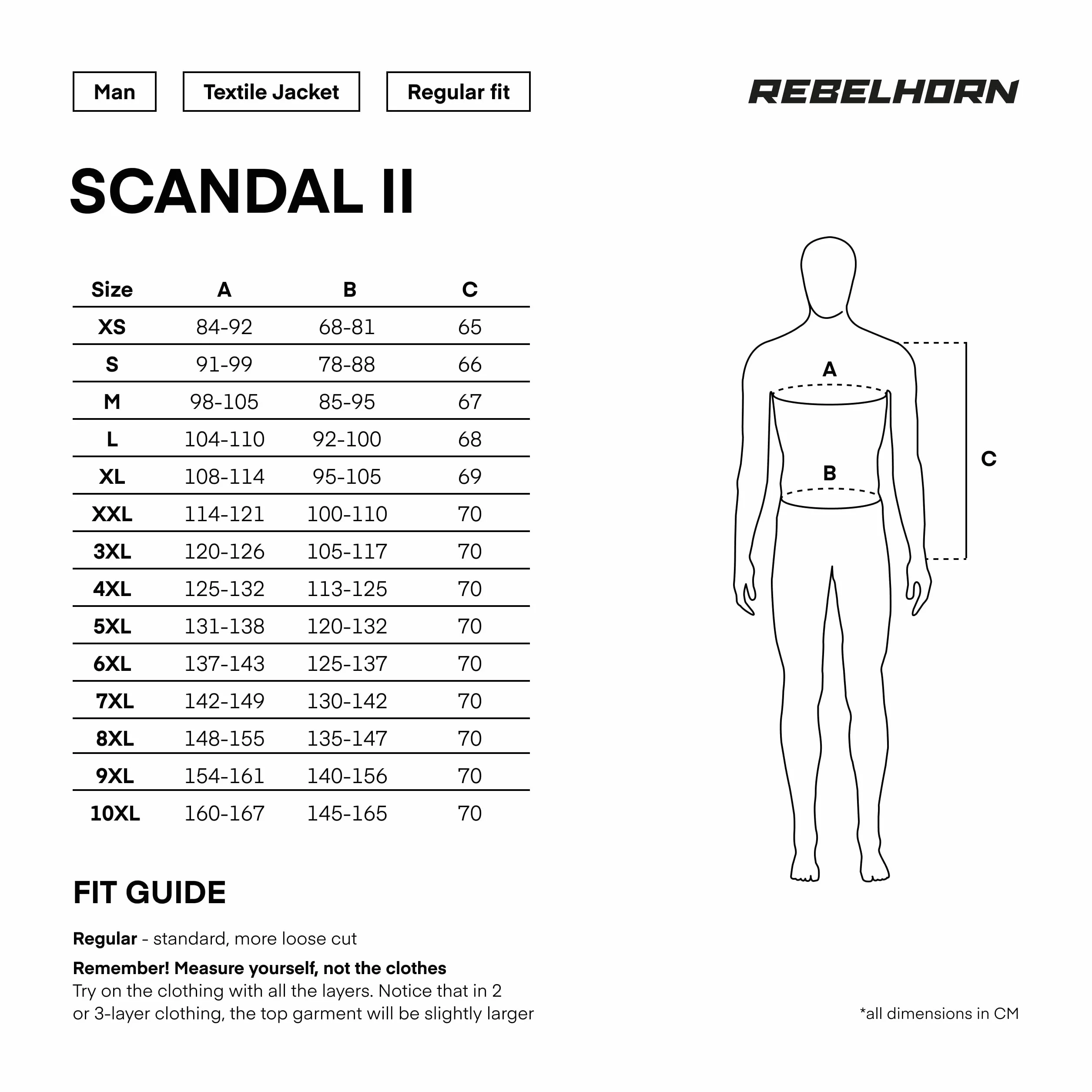 REBELHORN Scandal II Giacca da Moto Uomo | Tessile | Protezioni gomiti e spalle | Grandi inserti in rete | Cuciture doppie e triple | Elementi riflettenti | Taglie fino a 10XL