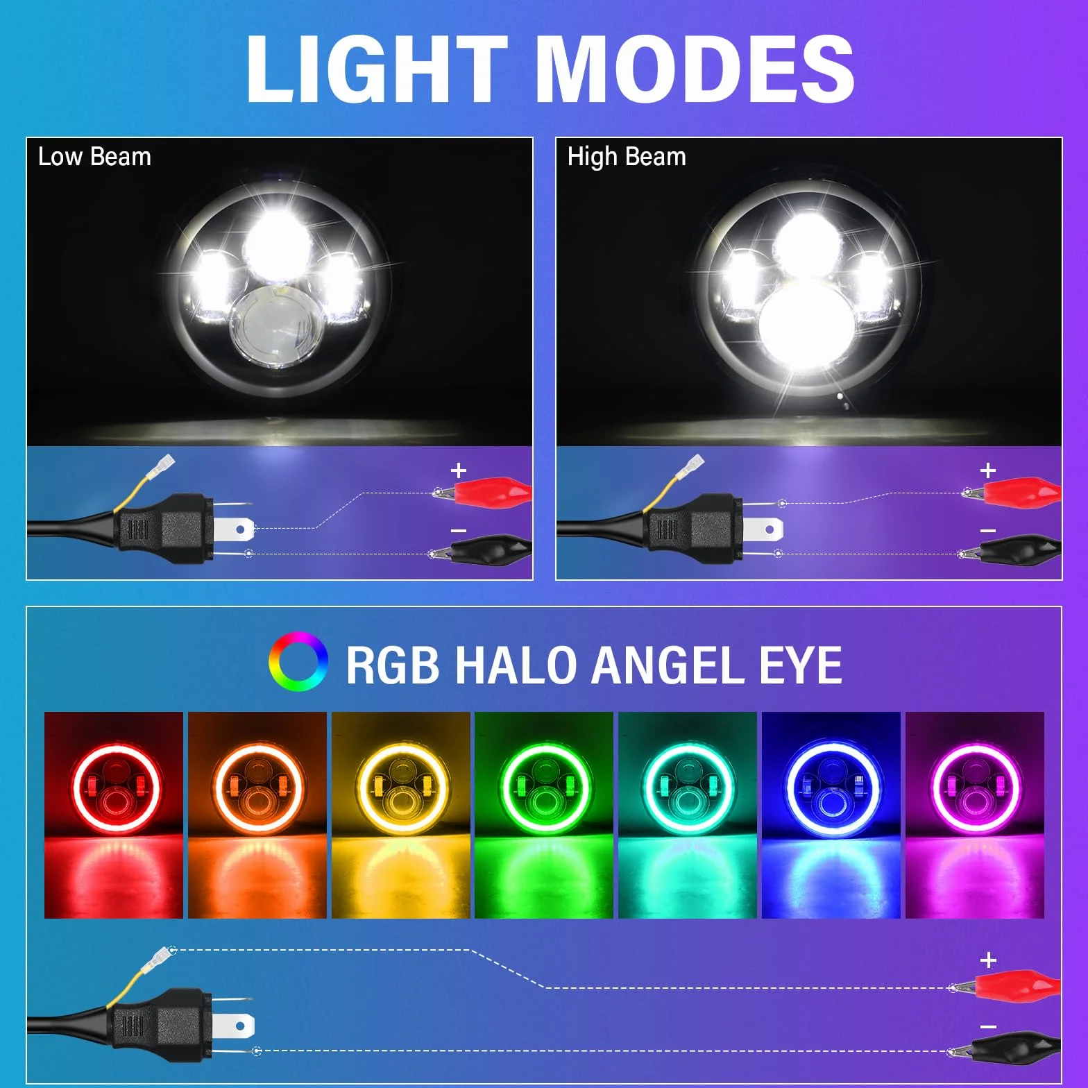 SKYWORLD 7 Pollici Rotonda Fari Led auto moto, 50W 5000LM Faro a LED Bianco RGB 4 modalità di Illuminazione Off Road Lights Fire Cross Hi/Lo Fascio Fari anteriori per Wrangler JK TJ LJ CJ Hummer