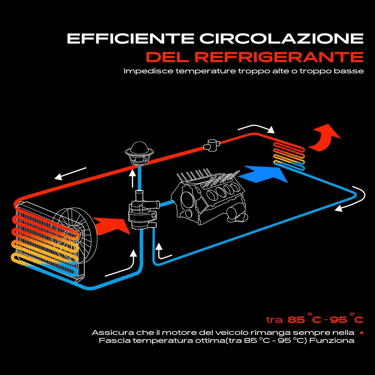 Frankberg Pompa acqua Liquido refrigerante Compatibile con Terrano II R20 2.7 TD 4WD Maverick UDS UNS 2.7 TD Terrano II R20 2.7 TDi 4WD Replace# 2101080G28