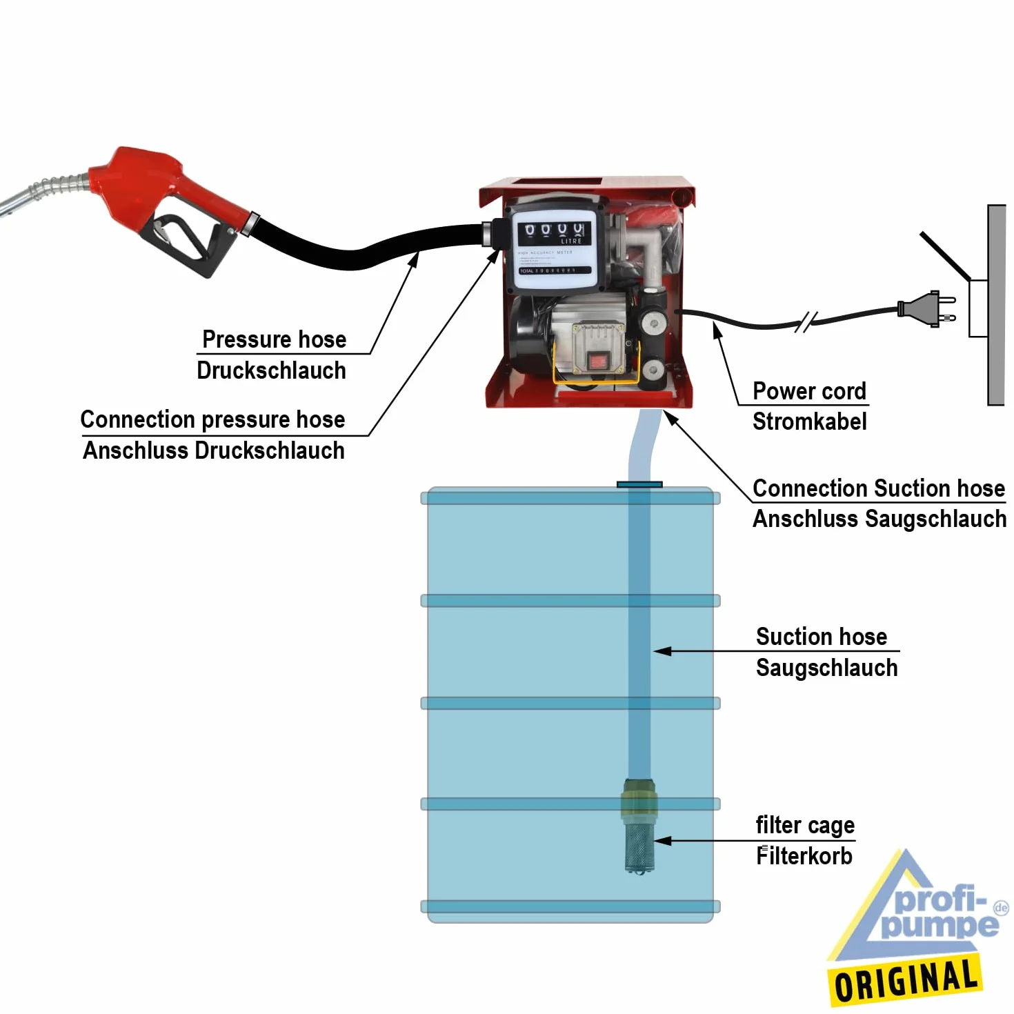 Pompa diesel ExelenZ-2.1 230 V riempimento automatico valvola ottone