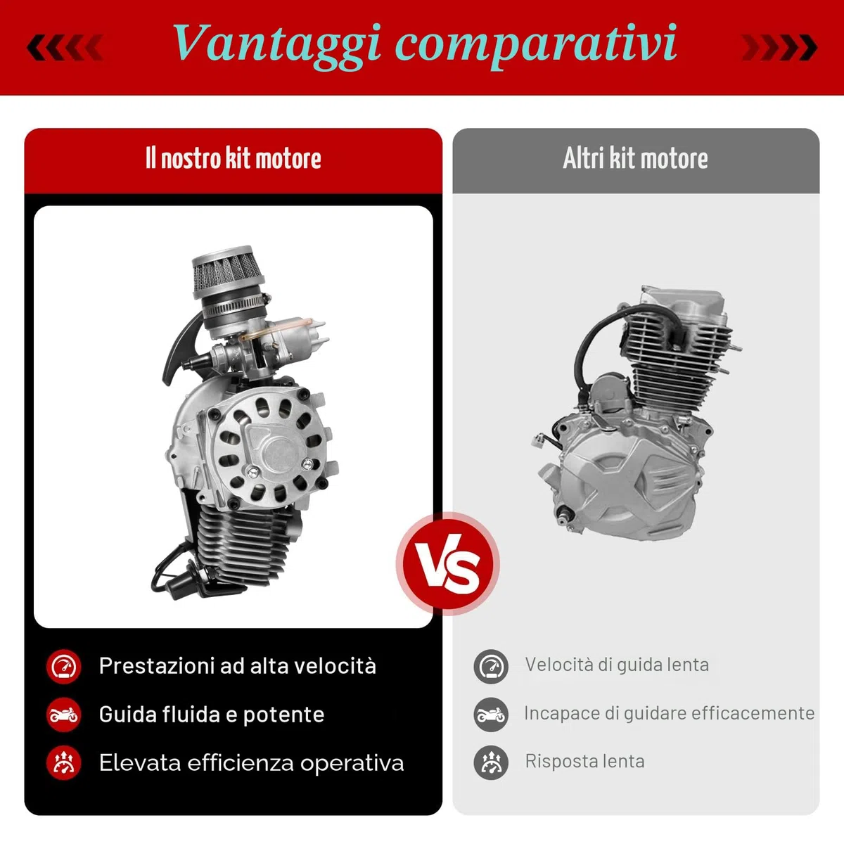 Pullstart Engine Motor Kit 49cc 2 Tempi Motore con Catena 25H 136L Serbatoio Carburante per Mini Dirt Bike, Pocket ATV, Scooter