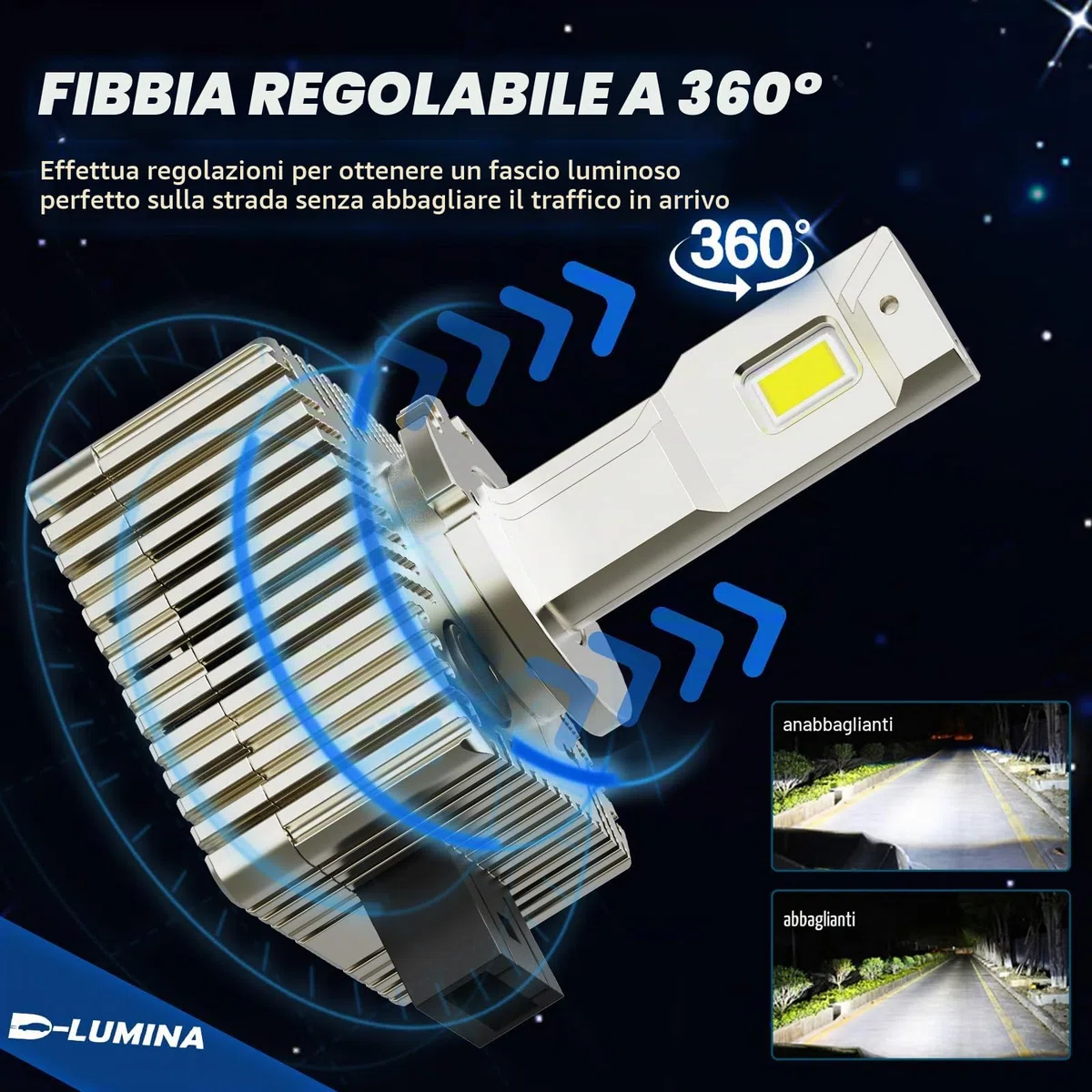 D-Lumina D1S D1R LED Lampadine LED per auto a prova di errore 100% Canbus 130W 26000LM Sostituisci lampadine allo xeno HID OEM Plug and Play - 2 lampade