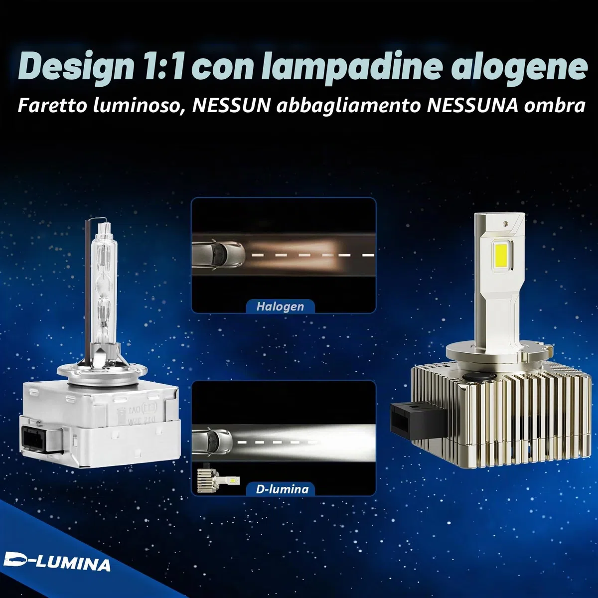 D-Lumina D1S D1R LED Lampadine LED per auto a prova di errore 100% Canbus 130W 26000LM Sostituisci lampadine allo xeno HID OEM Plug and Play - 2 lampade
