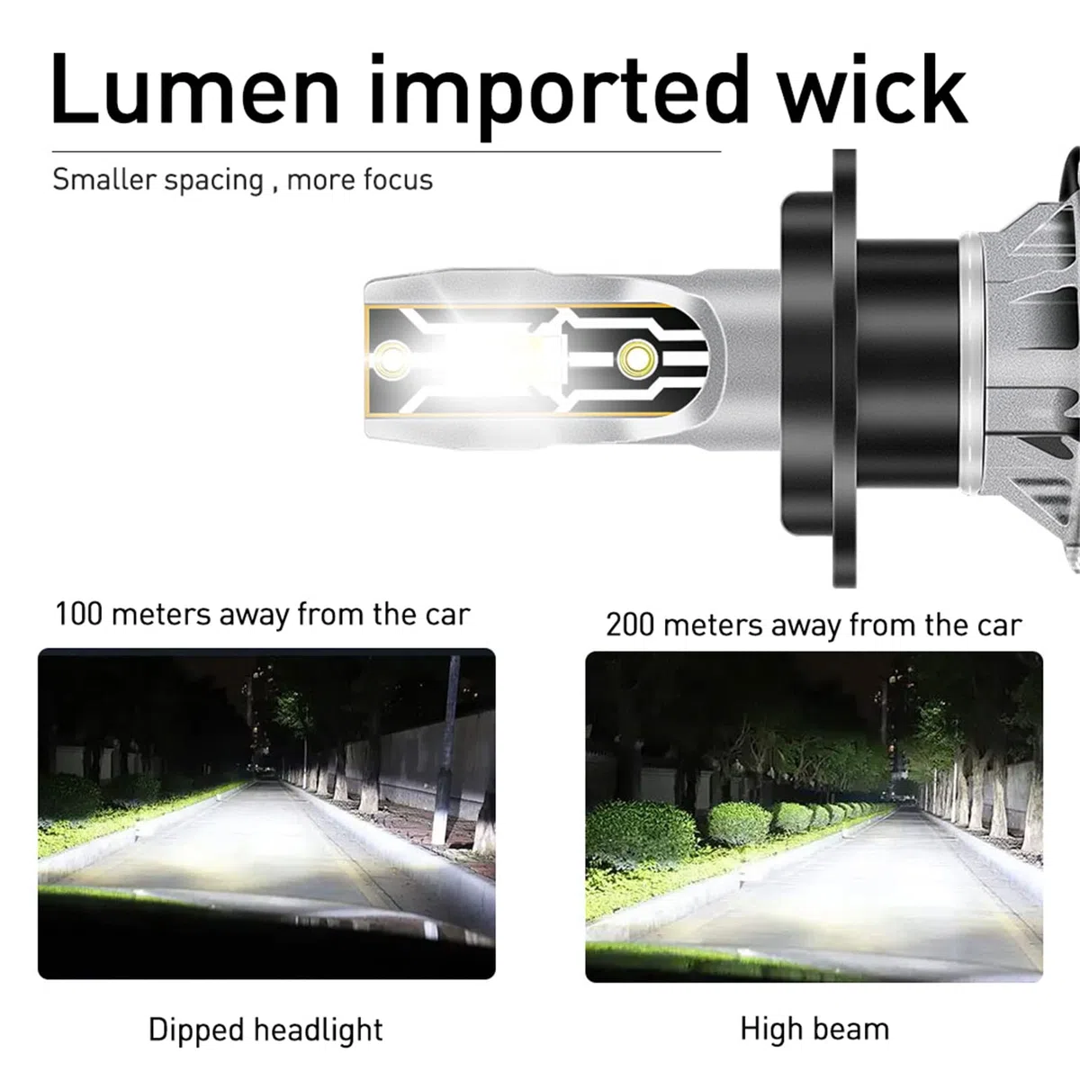 Lampadine Per Fari A LED 600% Più Luminose 60W 12000LM Lampadina A LED Super Bright 6000K Kit Di Conversione Per Fari A LED Bianco Freddo Installazione Rapida, IP68 Impermeabile,H7