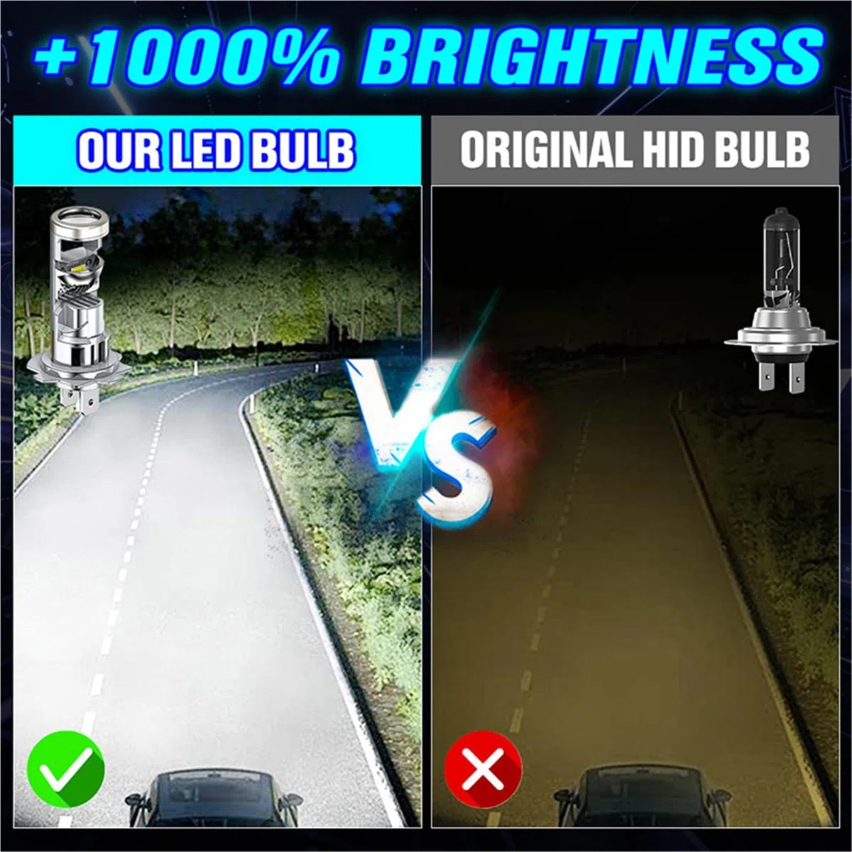 Luce Guida Diurna Lampadina Canbus per fari LED H7 Blocchi fari anteriori auto