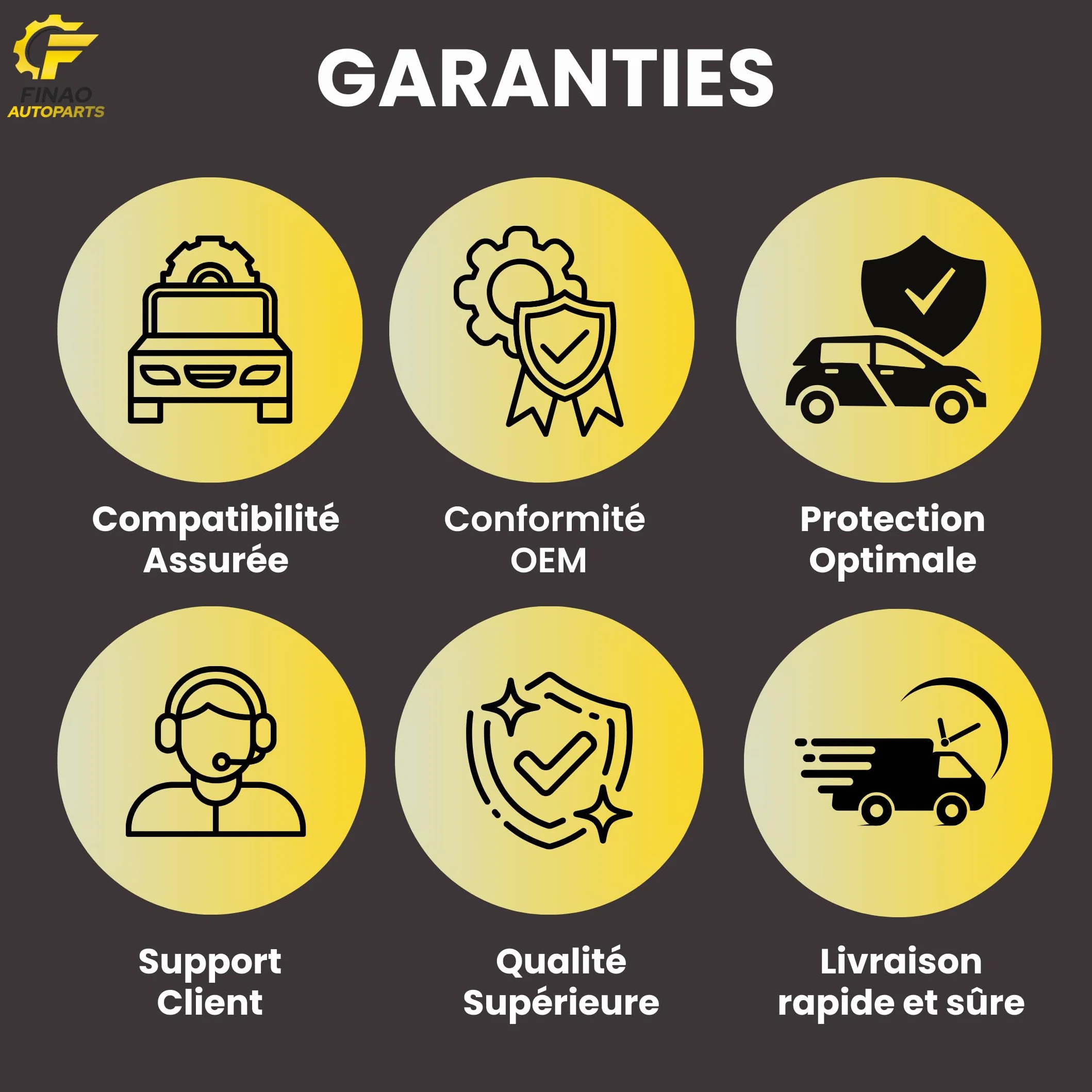 Copertura protettiva del motore con schiuma | Facile installazione e qualità OEM | Compatibile con Mégane II, Scénic II 1.5 DCI | FINAO AUTOPARTS