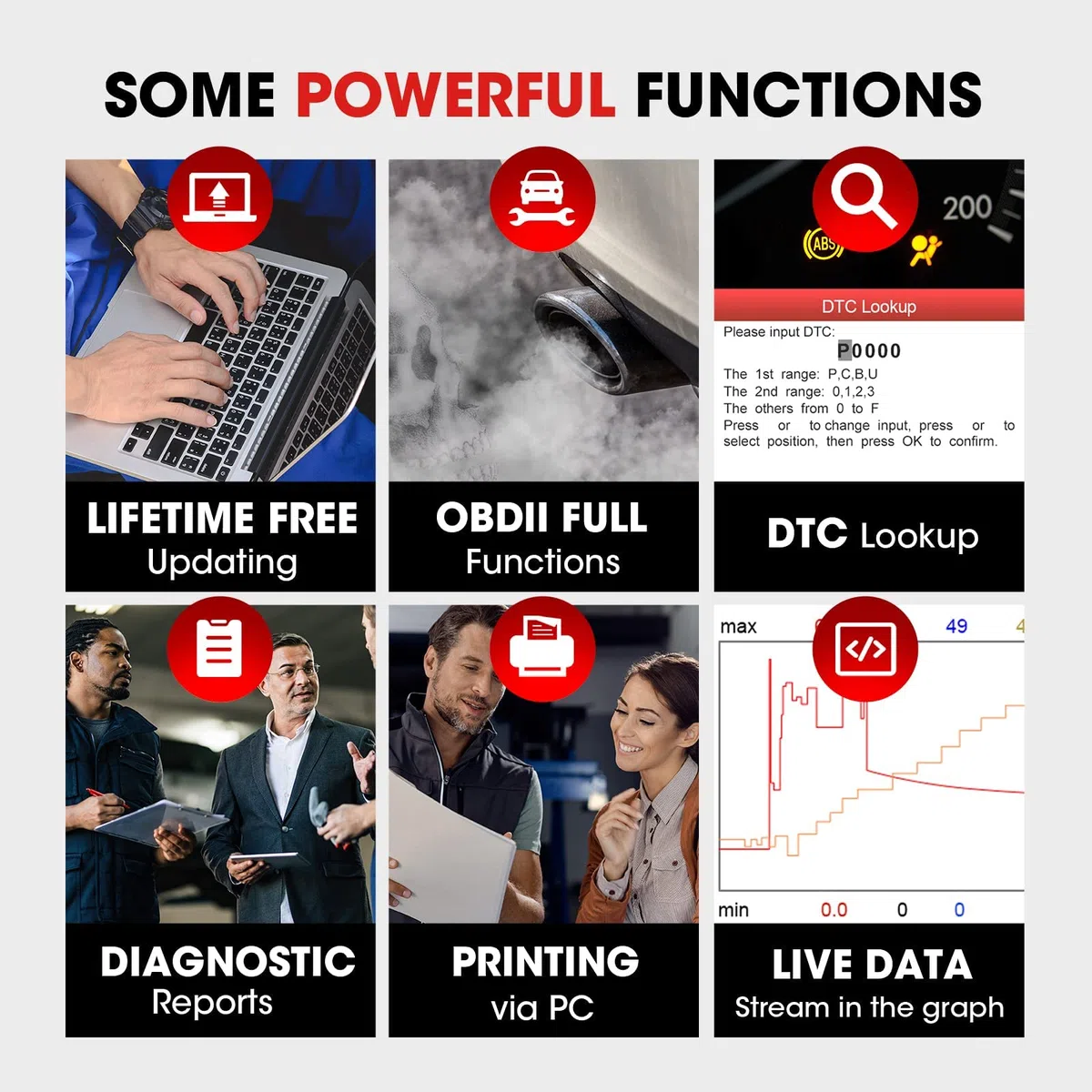 LAUNCH CR629 OBD2 Auto Diagnostica ABS SRS Test Attivo Reset Olio SAS BMS | Diagnostica ABS/SRS e test attivo, 3 reset, funzioni OBD2 complete, ampia compatibilità, 8 lingue