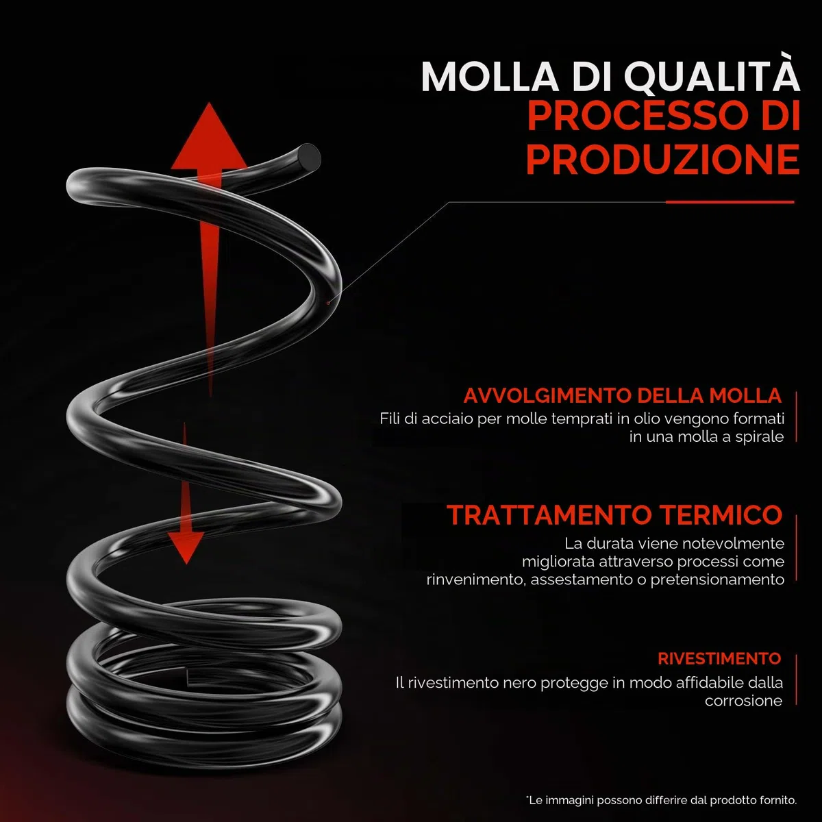 Frankberg 2 molle per sospensioni assale posteriore 51805424 | Compatibile con: 500 312