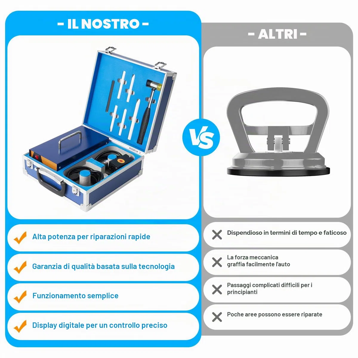 Strumento elettromagnetico di riparazione delle ammaccature, strumento di riparazione auto, per auto senza verniciatura