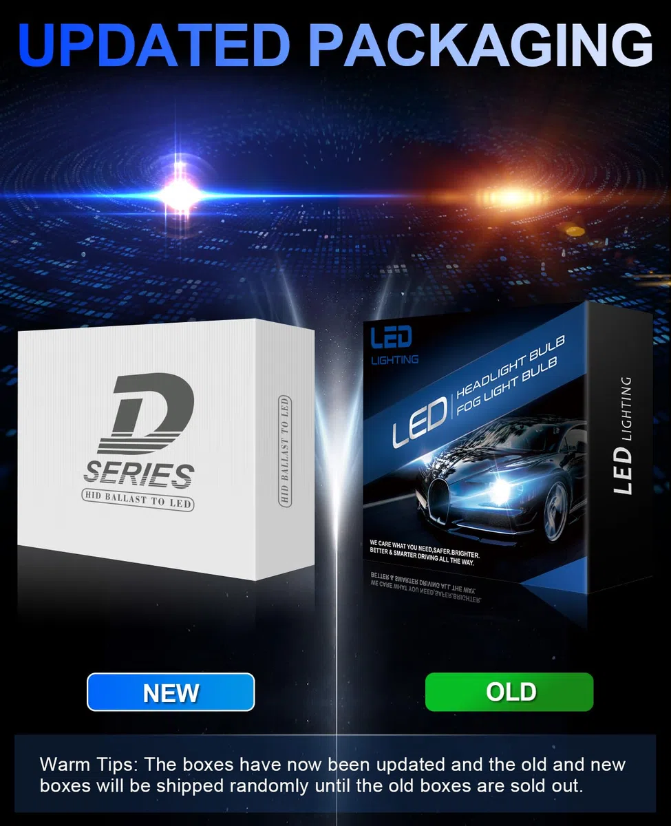 JOSHF Lampadina Led D4S/D4R, 120W 30000LM 6000K +700% di Luminosità per i fari Auto, Kit di Sostituzione Lampadine Xenon HID 35W D4S - Canbus Senza Errori, DC 12V (2 lampada)