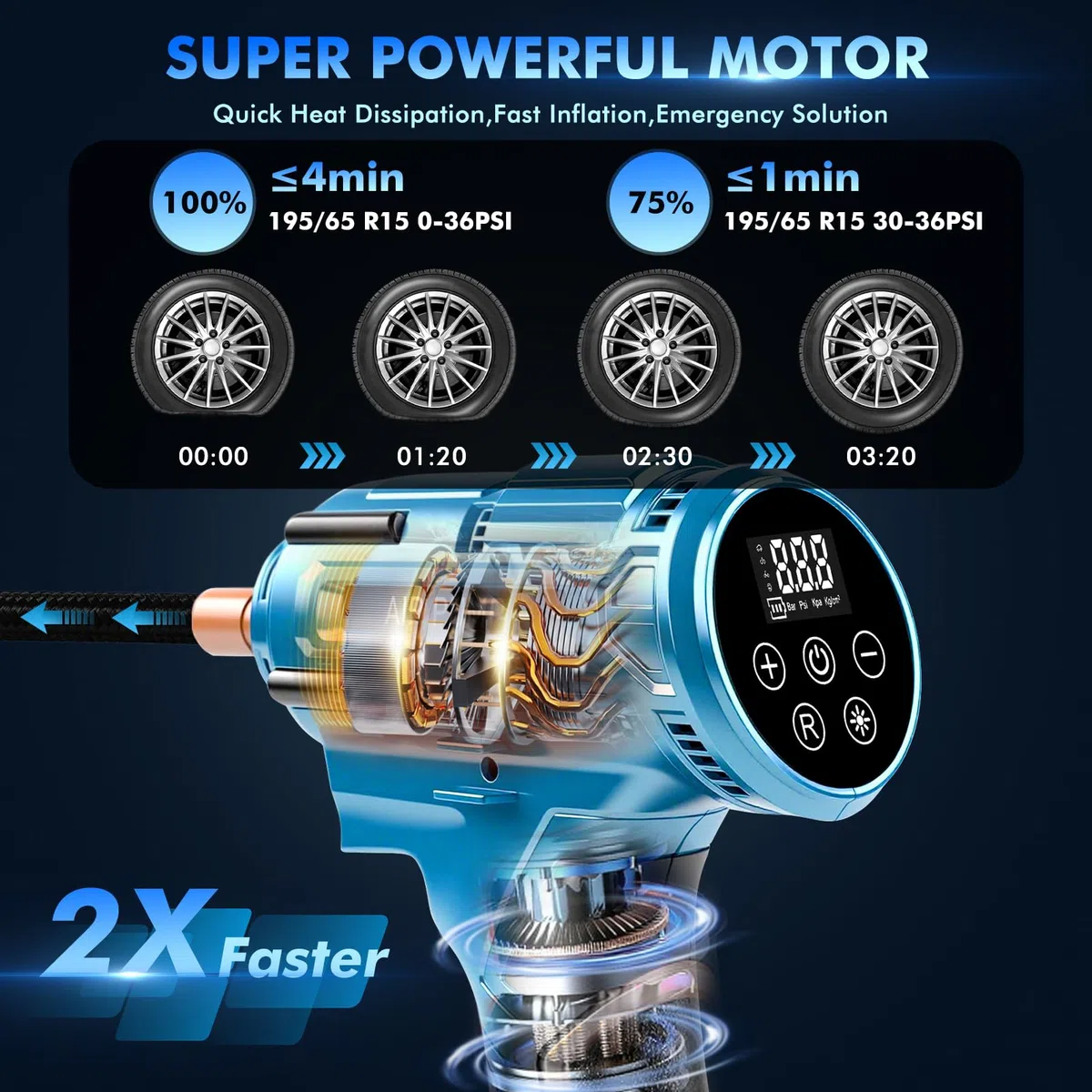 Compressore Portatile per Auto 150PSI, 800W Potente Compressore a Batteria 21V 4,0Ah, Valori Preimpostati, Luce LED & Display LED, per Auto Moto Biciclette Monopattini o Palloni