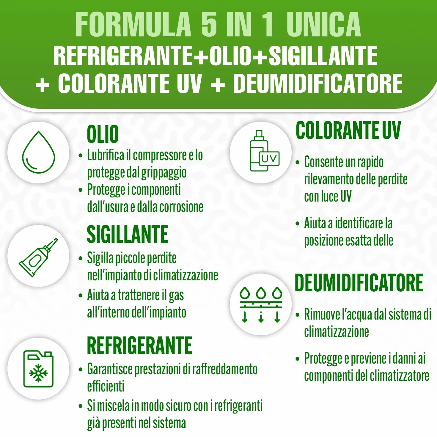5-in-1 R1234yf x5 – Refrigerante per climatizzatori auto + tubo e adattatore YF – Applicazione rapida – Protegge il compressore – 235 g per confezione