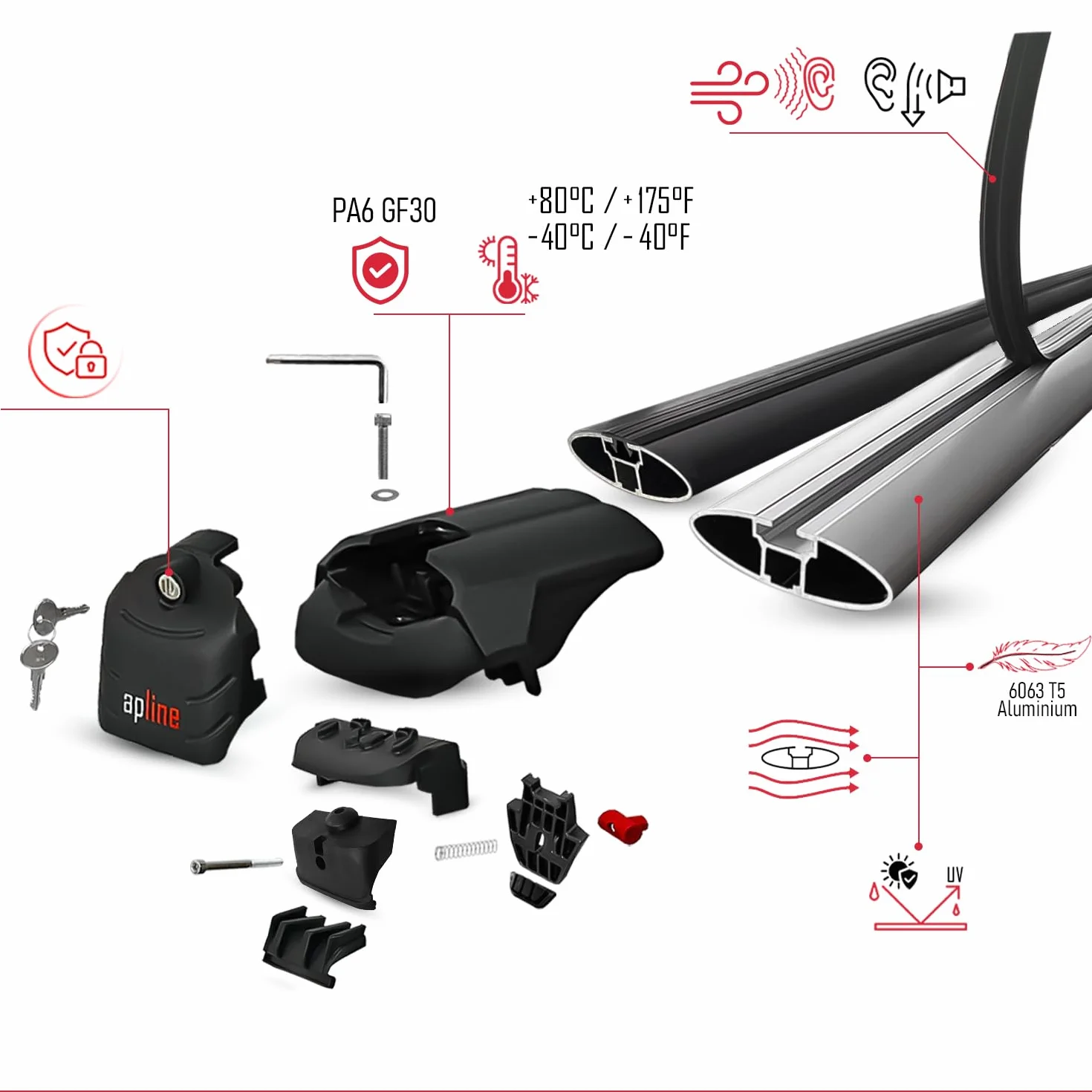 Compatibile con Fiat Panda Cross (319) 2014-2026 Modello ACE-2 Barre Tetto Portapacchi Auto Barre Portatutto Nero Alluminio 2 Barre