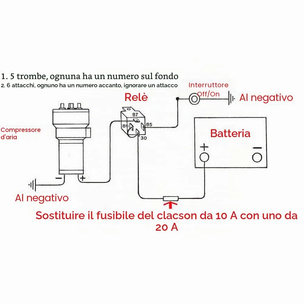 Dixie, kit di 5 clacson musicali da 12 V, 125 dB, 5 potenti trombe super forti con compressore per qualsiasi veicolo da 12 V, auto, camion, barche (argento)