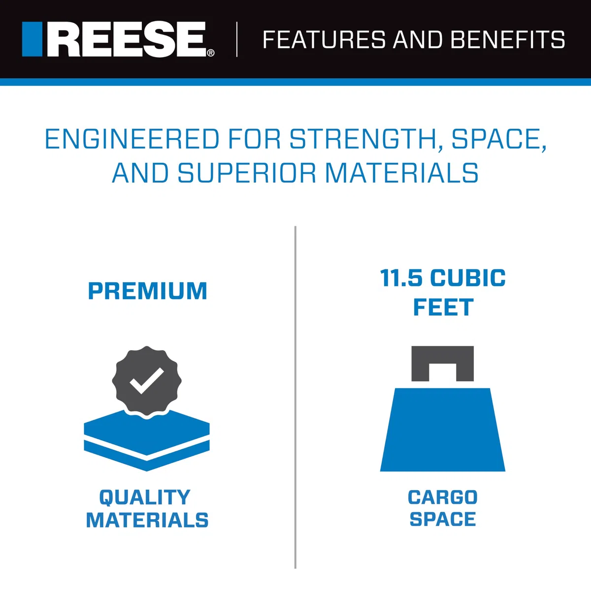Reese Olympia 1044000 - Borsa da carico espandibile con supporto per gancio di traino, 122 x 48 x 45,7 cm a 55,8 cm, capacità 30,8 cm, adatta per portabagagli da 121,2 x 50,8 cm
