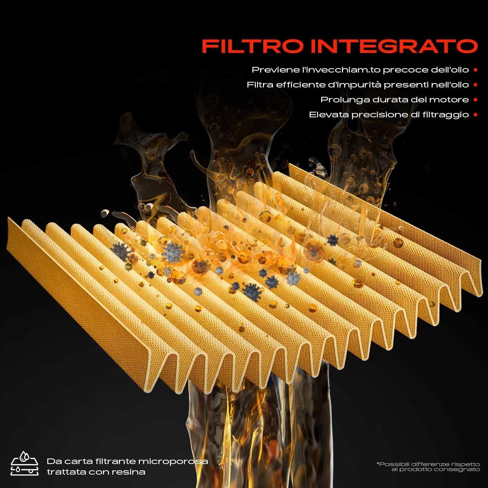 Frankberg Radiatore olio motore con filtro 11427552687 | Compatibile con: M.i.n.i R56, M.i.n.i Cabrio R57, C4 I LC, 207 SW WK, DS3 Cabriolet, 308 I 4A 4C, M.i.n.i Coupé R58