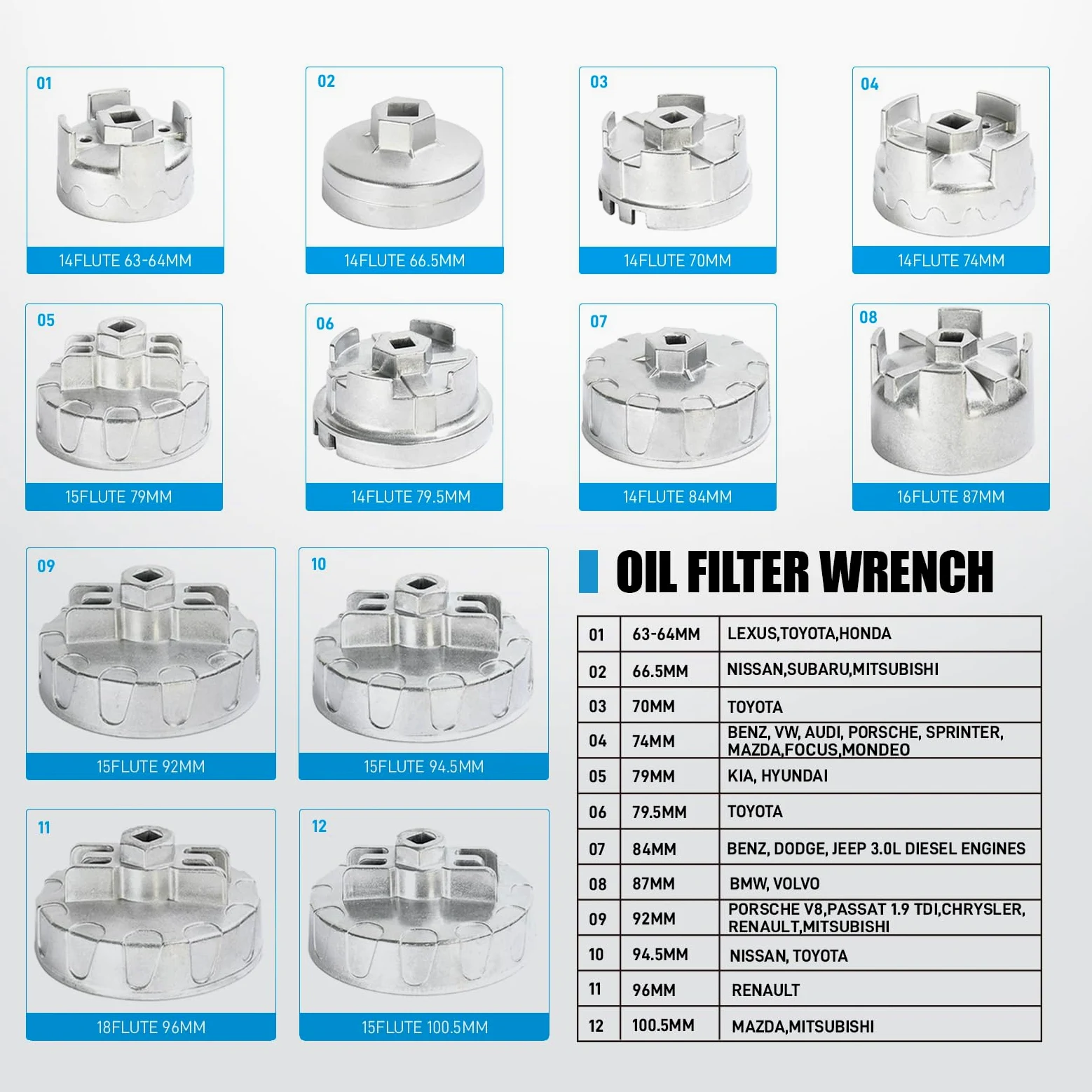 SMOTIVEPRO Set di attrezzi per filtro dell'olio, 12 tappi per filtro dell'olio, 2 chiavi regolabili per filtro dell'olio, 6 chiavi a bussola per filtro dell'olio, 2 pinze per filtro dell'olio, 8