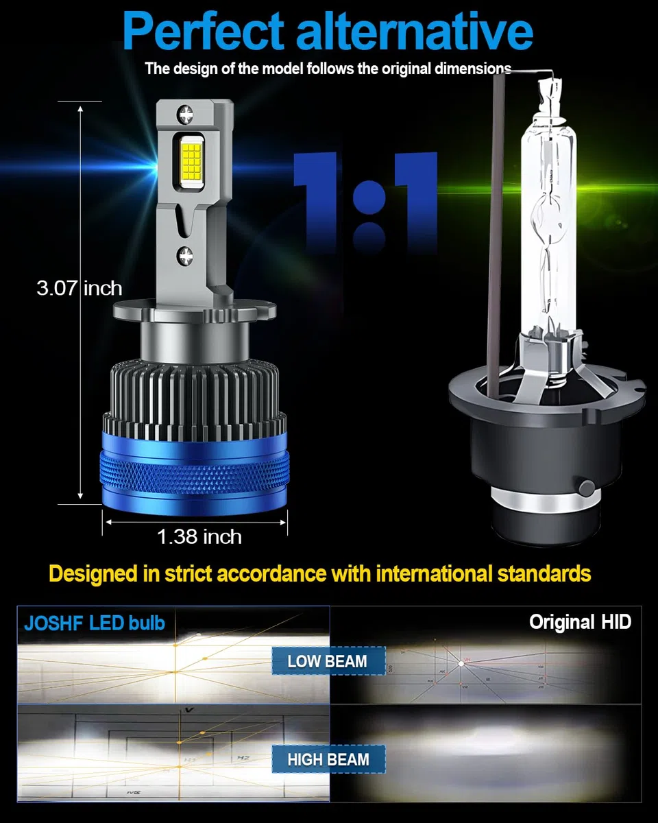 JOSHF Lampadina Led D4S/D4R, 120W 30000LM 6000K +700% di Luminosità per i fari Auto, Kit di Sostituzione Lampadine Xenon HID 35W D4S - Canbus Senza Errori, DC 12V (2 lampada)