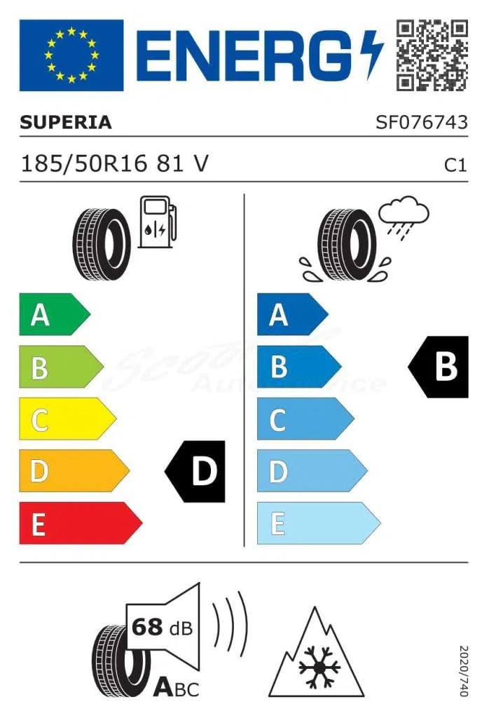 Gomme 4 stagioni 185 50 R16 81V SUPERIA ECOBLUE2 4S