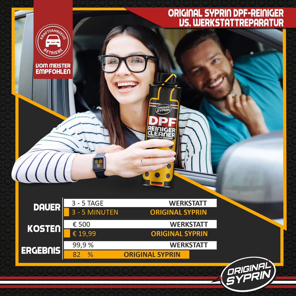 Originale Syprin DPF Detergente per filtro antiparticolato diesel I Additivo per la pulizia DPF I Detergente DPF diesel e protezione DPF I 300 ml