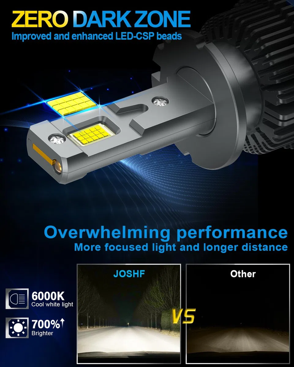JOSHF Lampadina Led D4S/D4R, 120W 30000LM 6000K +700% di Luminosità per i fari Auto, Kit di Sostituzione Lampadine Xenon HID 35W D4S - Canbus Senza Errori, DC 12V (2 lampada)