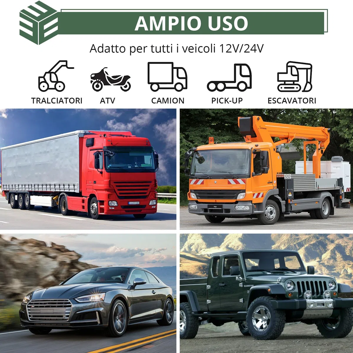 EYPINS 8 x 12 LED Luci di Avvertimento di Emergenza 12V/24V,14 Modalità Lampeggiante,Impermeabile IP65,Luce Lampeggiante per Trattore Auto Camion