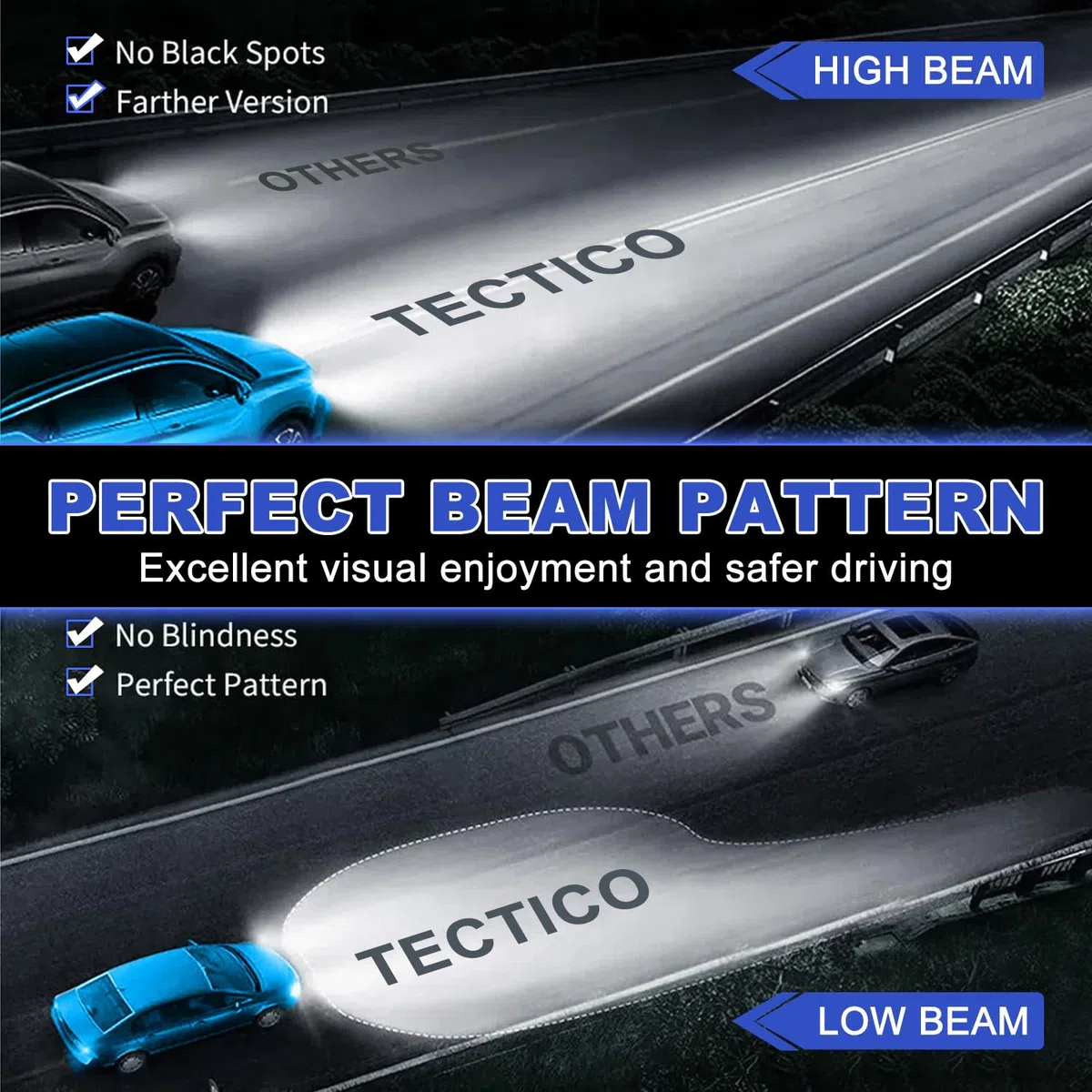 TECTICO D2S Lampadine LED per Fari Auto, 90W 12000LM 6000K Bianco Freddo, Abbaglianti/Anabbaglianti Plug and Play, Sostituzione Diretta OEM Xenon HID - 2 Lampade